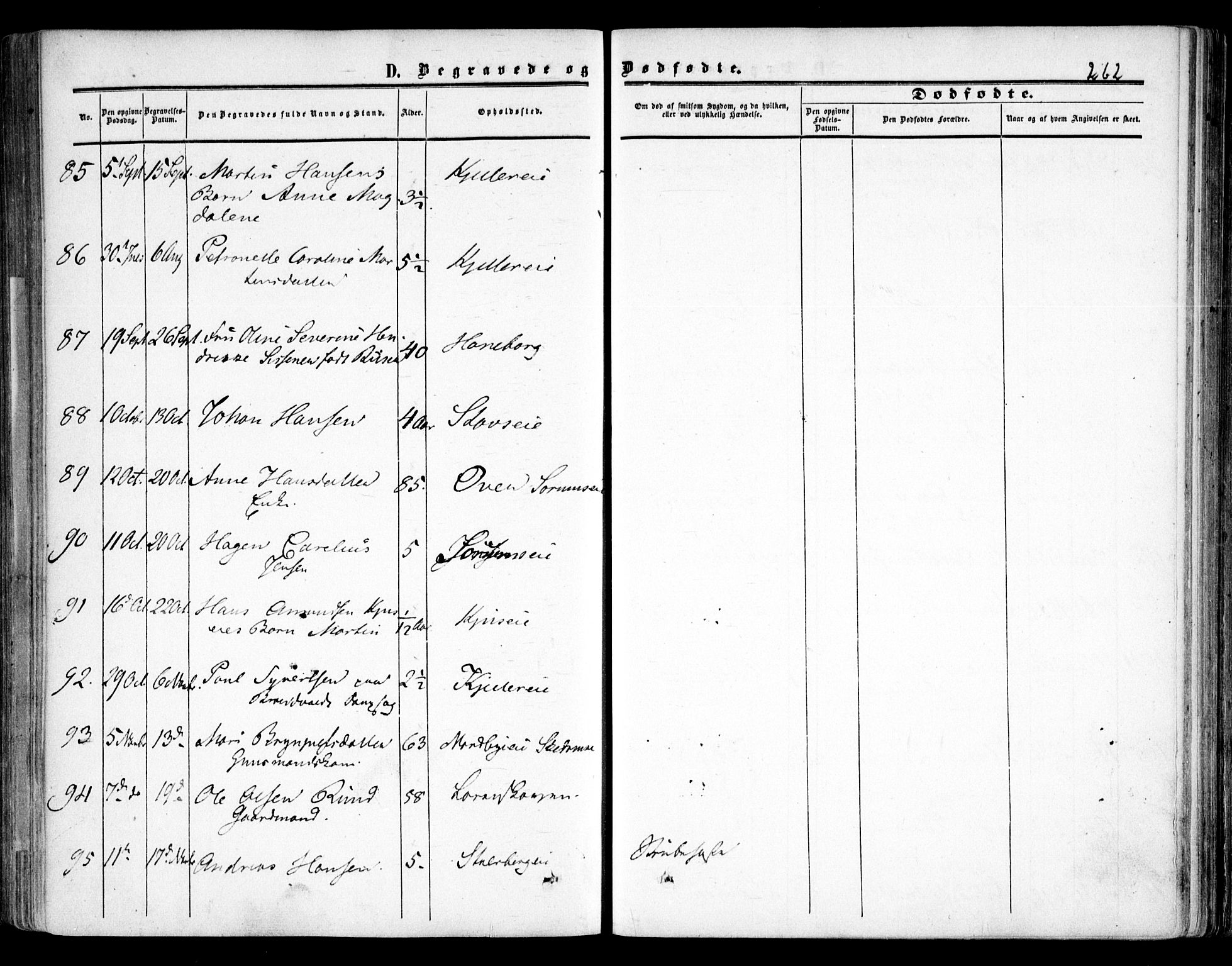 Skedsmo prestekontor Kirkebøker, SAO/A-10033a/F/Fa/L0010: Ministerialbok nr. I 10, 1854-1865, s. 262