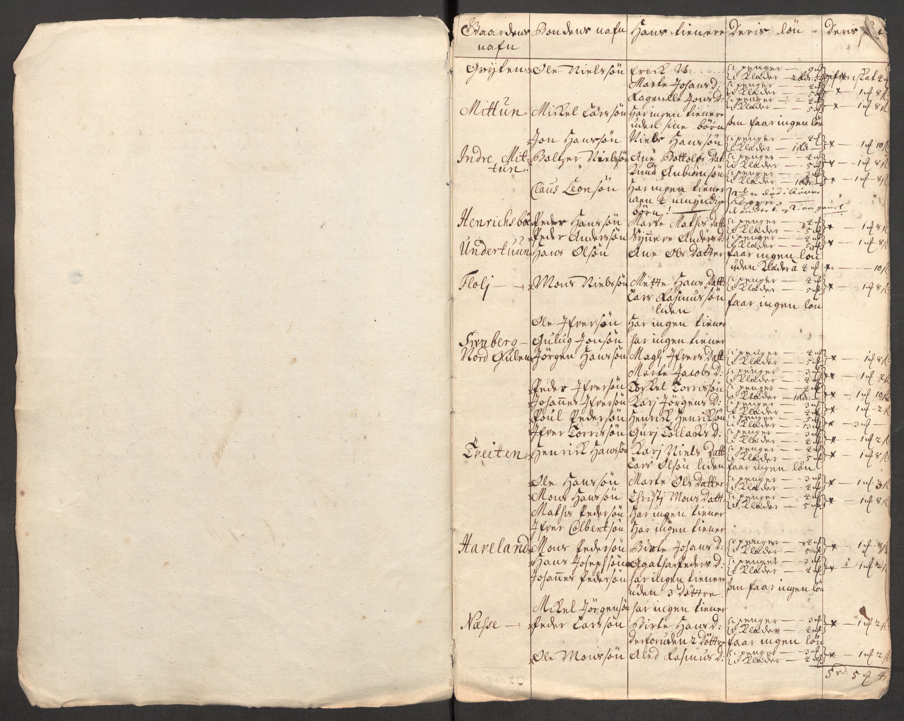 Rentekammeret inntil 1814, Reviderte regnskaper, Fogderegnskap, RA/EA-4092/R51/L3193: Fogderegnskap Nordhordland og Voss, 1711, s. 332