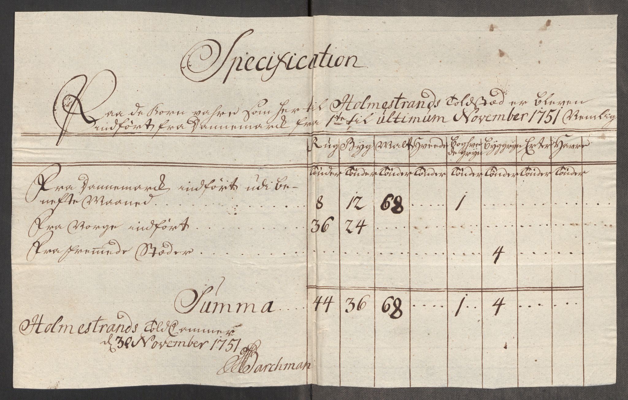 Rentekammeret inntil 1814, Realistisk ordnet avdeling, AV/RA-EA-4070/Oe/L0004: [Ø1]: Priskuranter, 1749-1752, s. 584