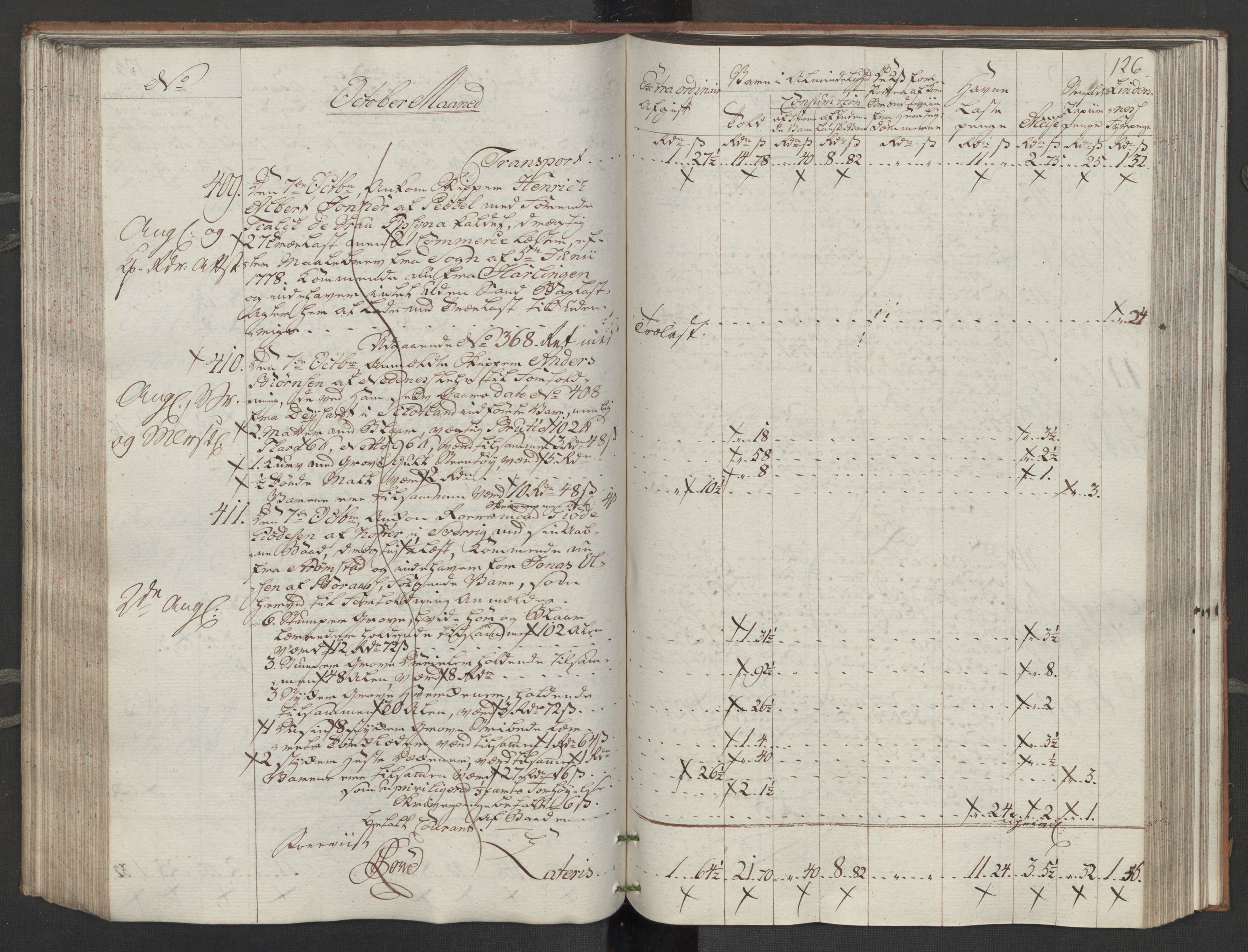 Generaltollkammeret, tollregnskaper, AV/RA-EA-5490/R14/L0116/0001: Tollregnskaper Øster-Risør / Inngående tollbok, 1794, s. 125b-126a