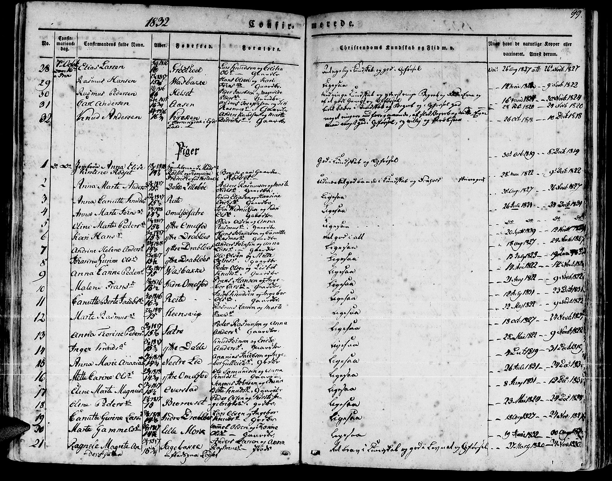 Ministerialprotokoller, klokkerbøker og fødselsregistre - Møre og Romsdal, SAT/A-1454/511/L0139: Ministerialbok nr. 511A06, 1831-1850, s. 99