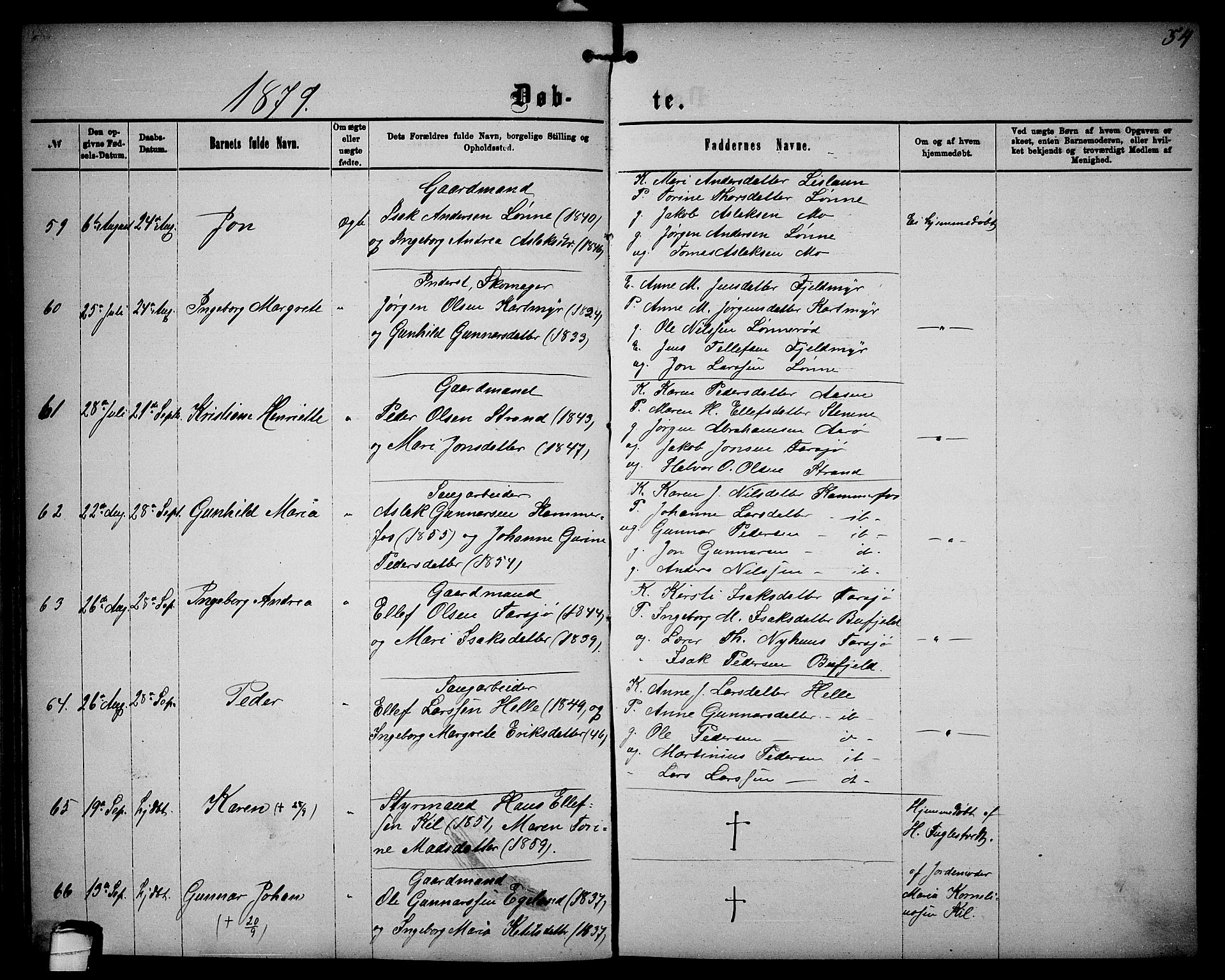 Sannidal kirkebøker, AV/SAKO-A-296/G/Ga/L0002: Klokkerbok nr. 2, 1875-1886, s. 54