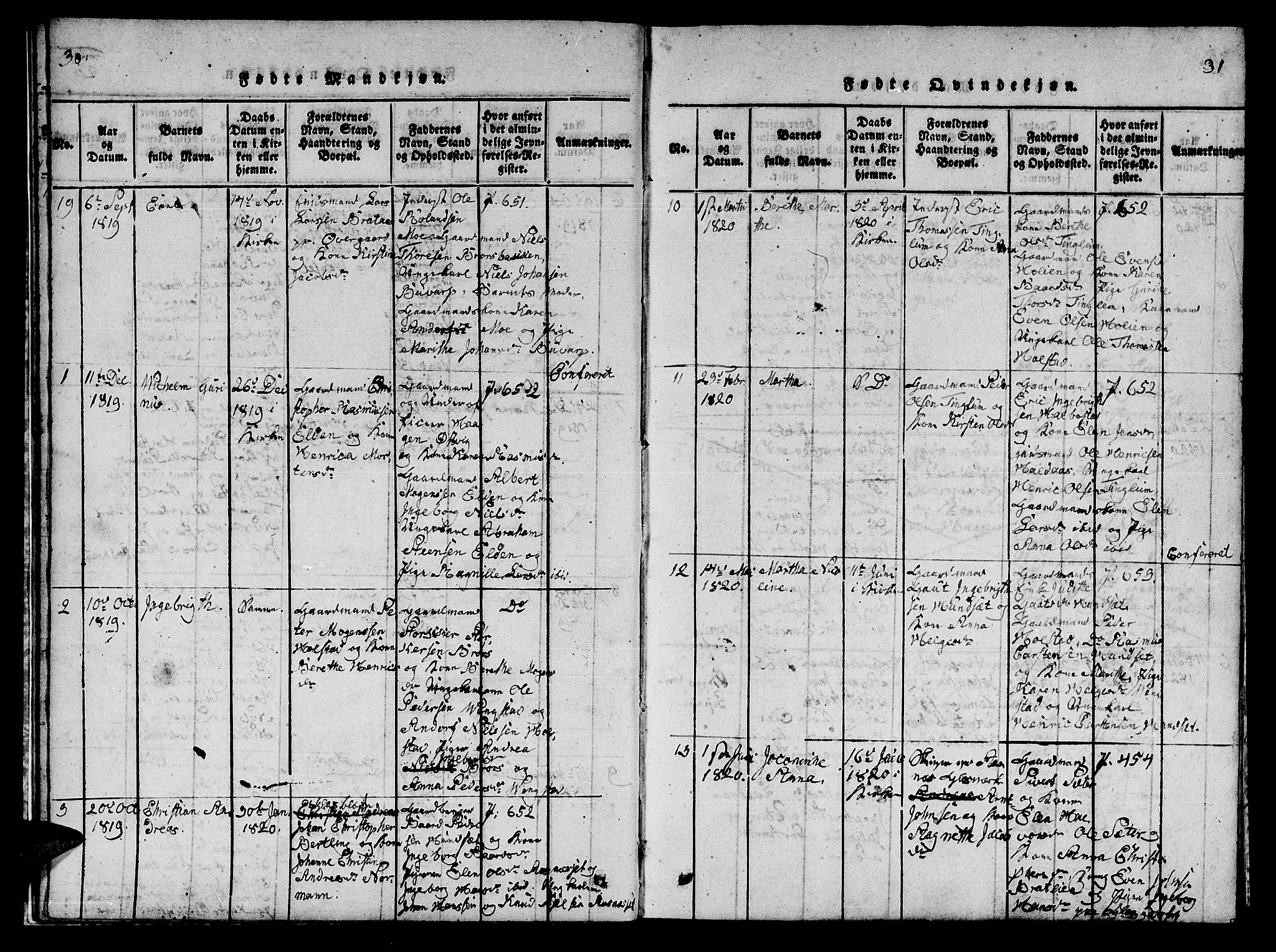 Ministerialprotokoller, klokkerbøker og fødselsregistre - Nord-Trøndelag, SAT/A-1458/742/L0411: Klokkerbok nr. 742C02, 1817-1825, s. 30-31