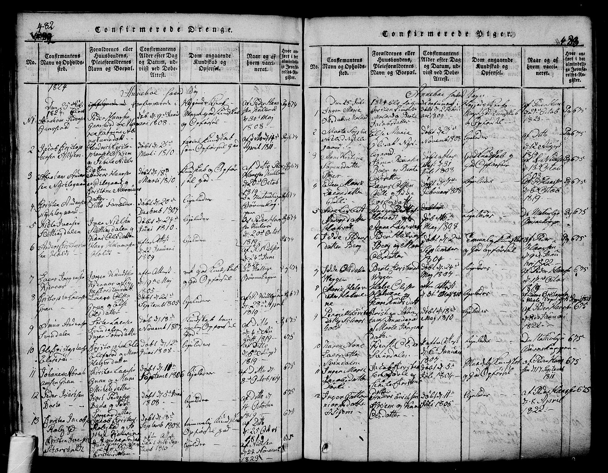 Andebu kirkebøker, AV/SAKO-A-336/G/Ga/L0002: Klokkerbok nr. I 2 /1, 1823-1832, s. 482-483