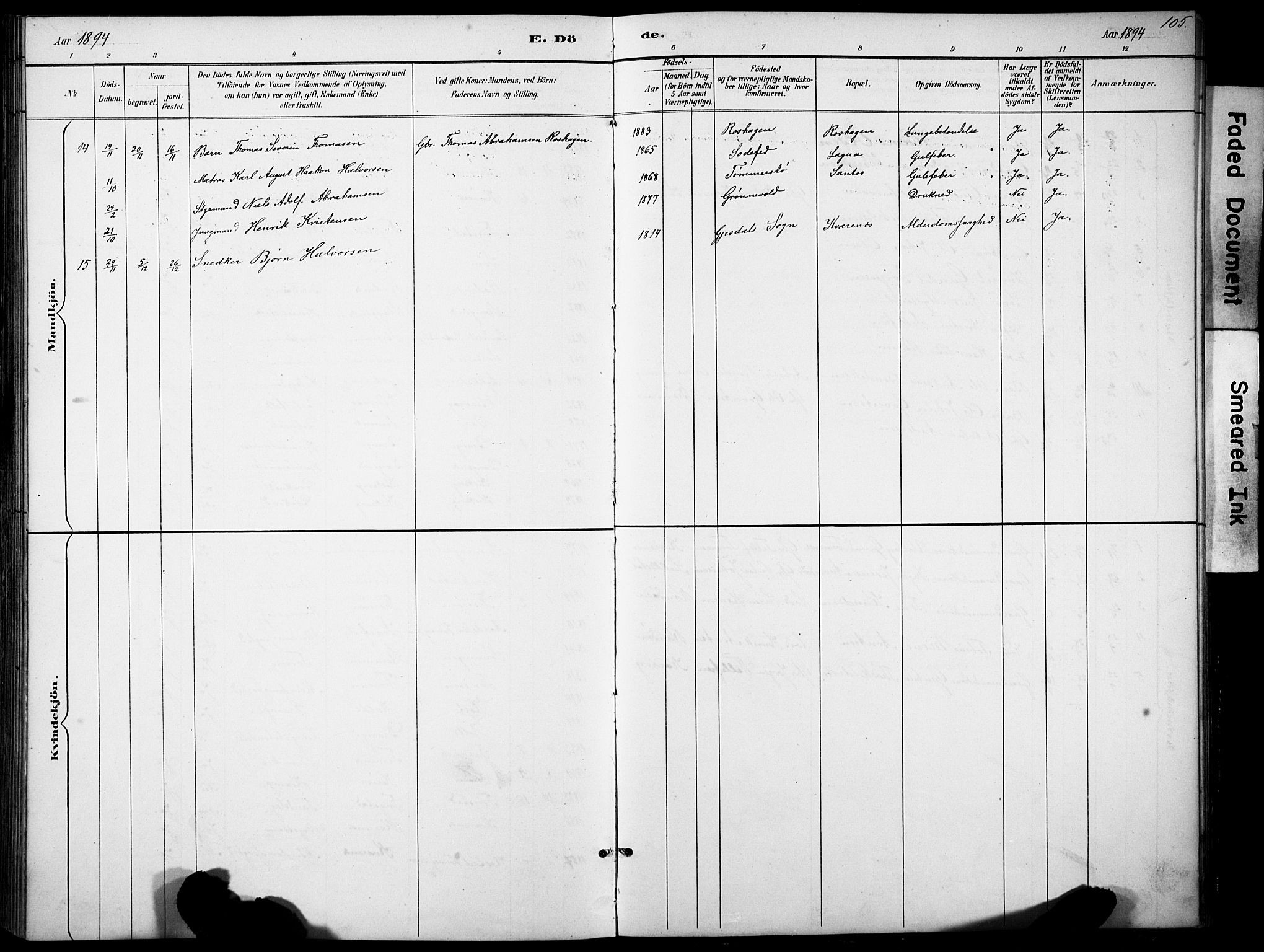 Oddernes sokneprestkontor, AV/SAK-1111-0033/F/Fb/Fbb/L0002: Klokkerbok nr. B 2, 1889-1933, s. 105