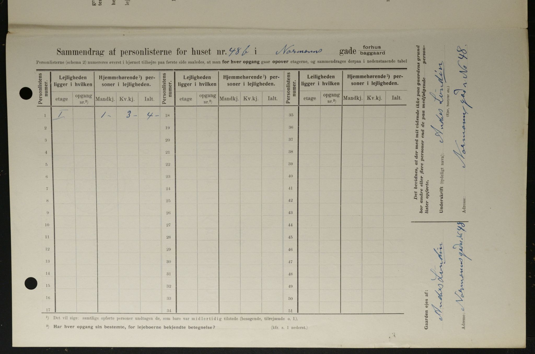 OBA, Kommunal folketelling 1.2.1908 for Kristiania kjøpstad, 1908, s. 66442