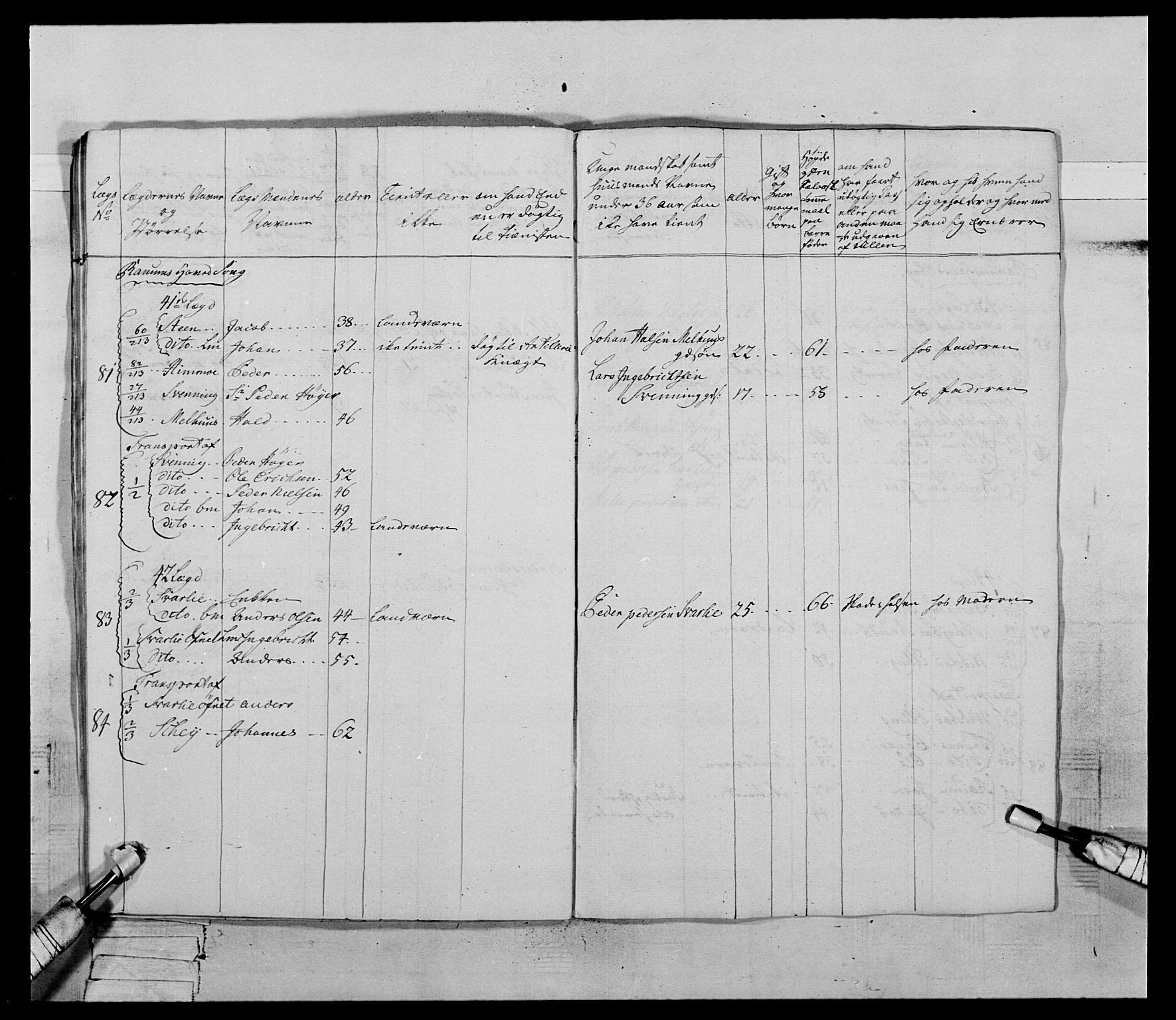 Generalitets- og kommissariatskollegiet, Det kongelige norske kommissariatskollegium, RA/EA-5420/E/Eh/L0070: 1. Trondheimske nasjonale infanteriregiment, 1764-1769, s. 78