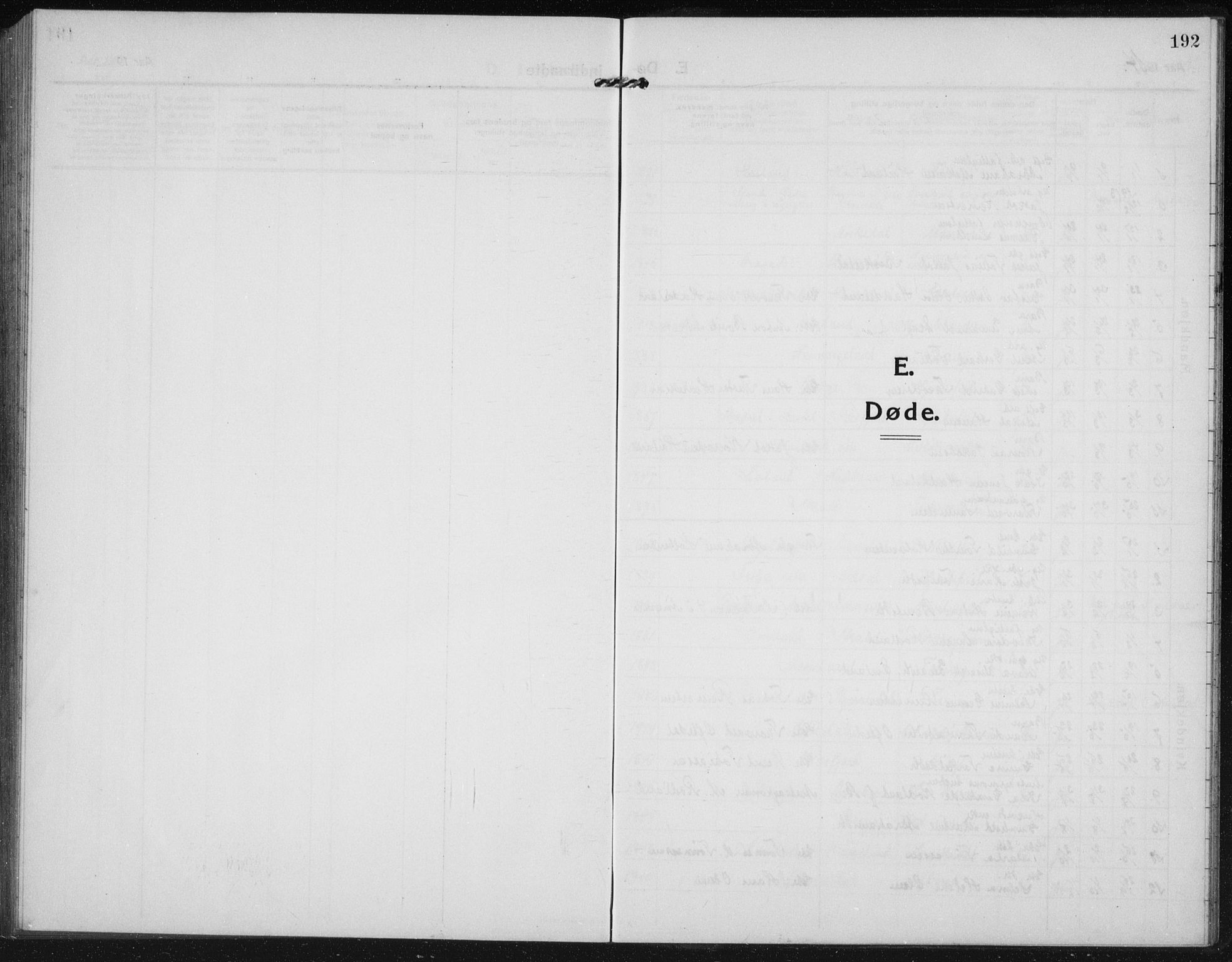 Lyngdal sokneprestkontor, SAK/1111-0029/F/Fb/Fbc/L0006: Klokkerbok nr. B 6, 1914-1934, s. 192