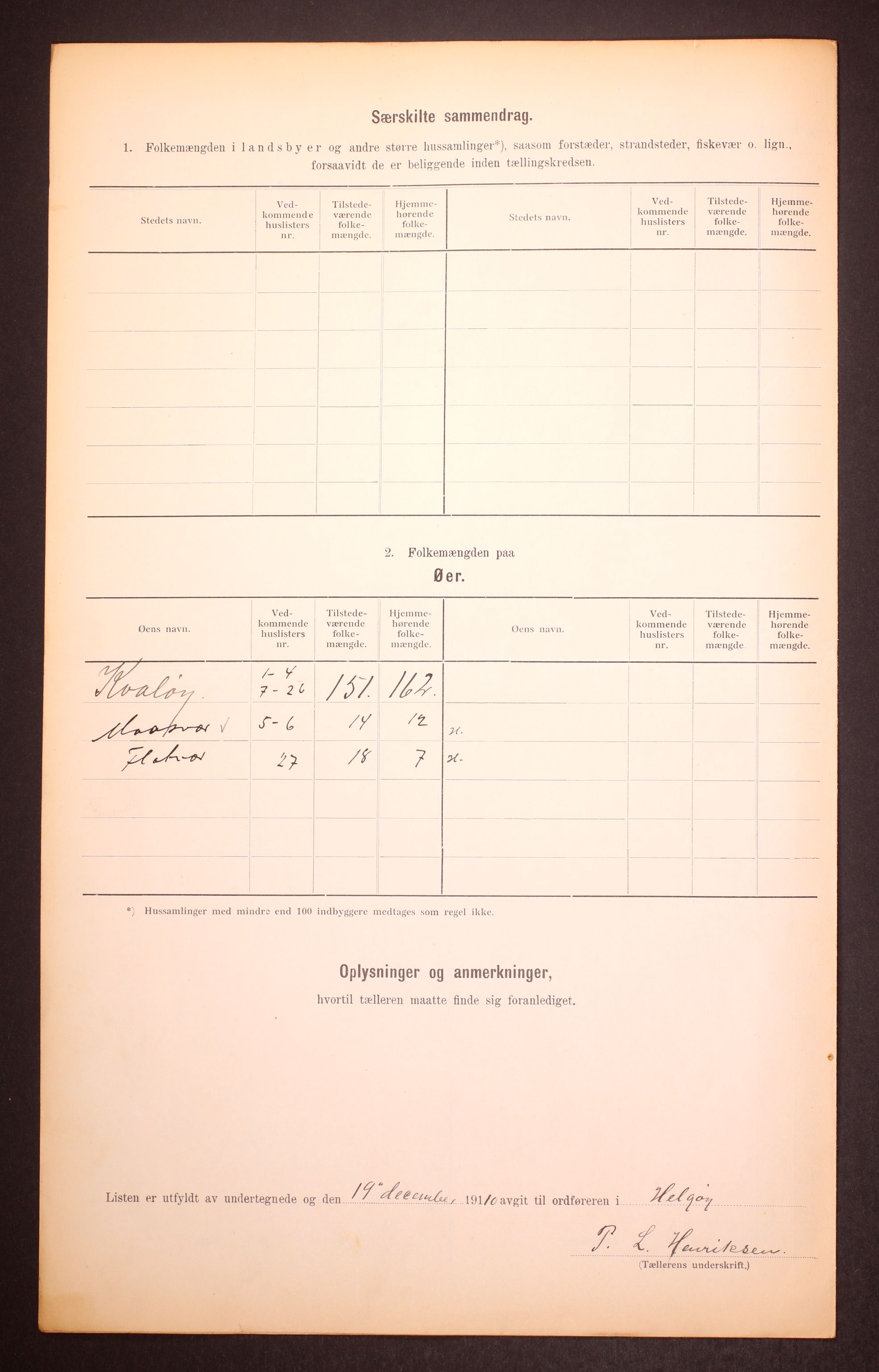 RA, Folketelling 1910 for 1935 Helgøy herred, 1910, s. 21