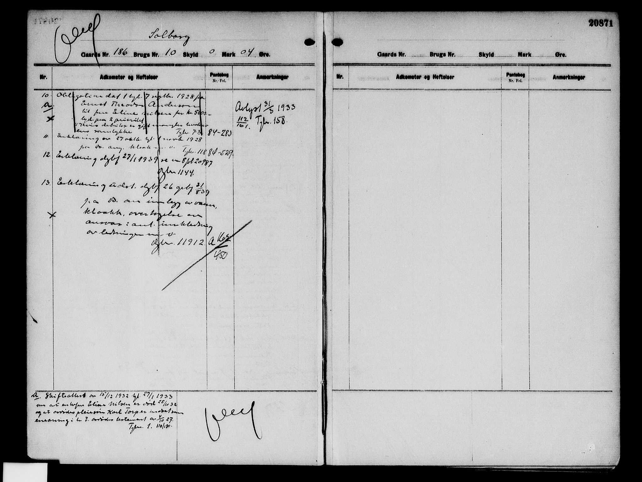 Aker herredsskriveri, SAO/A-10896/G/Ga/Gab/Gaba/L0036: Panteregister nr. I 36, 1916-1950, s. 20871