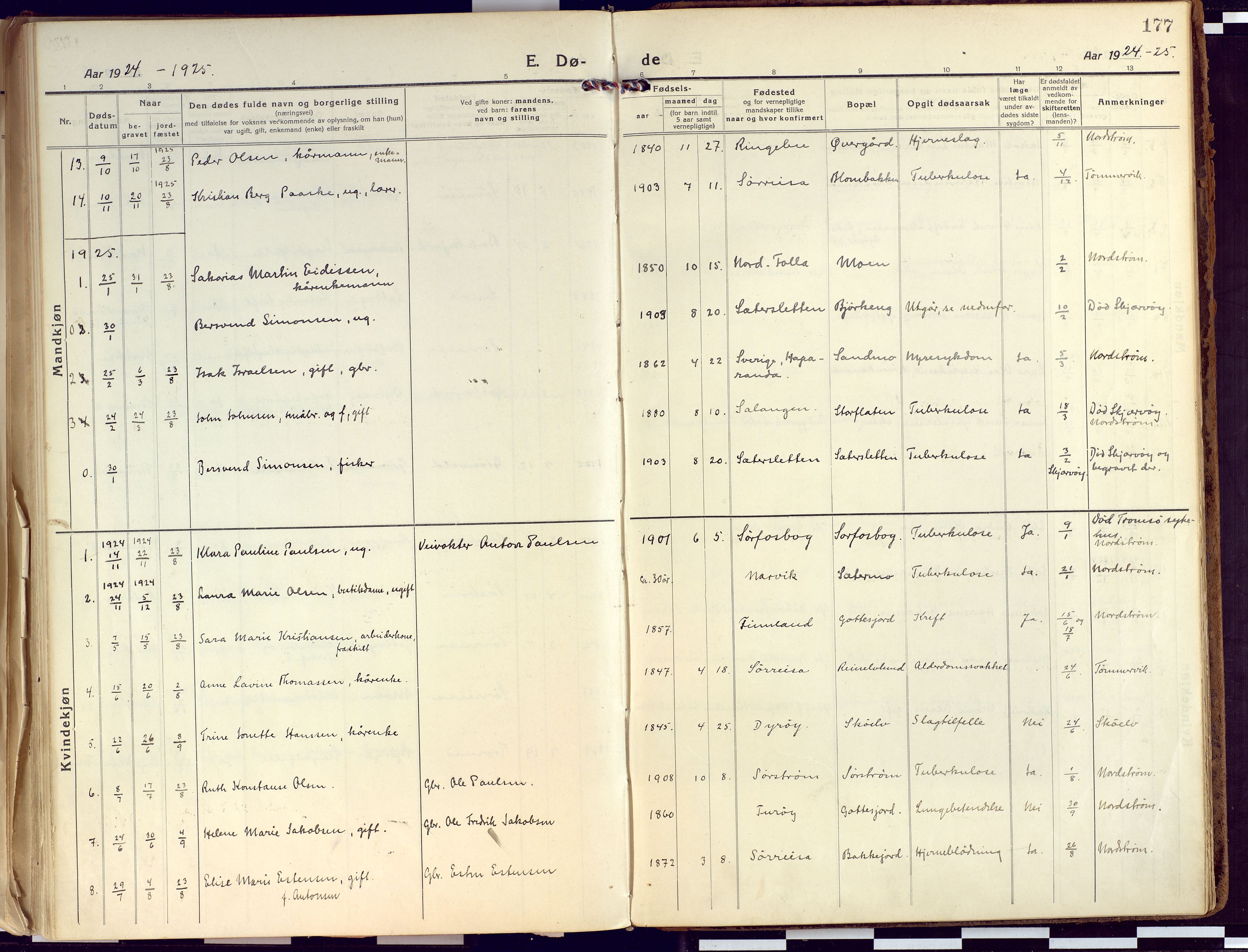 Tranøy sokneprestkontor, AV/SATØ-S-1313/I/Ia/Iaa/L0015kirke: Ministerialbok nr. 15, 1919-1928, s. 177