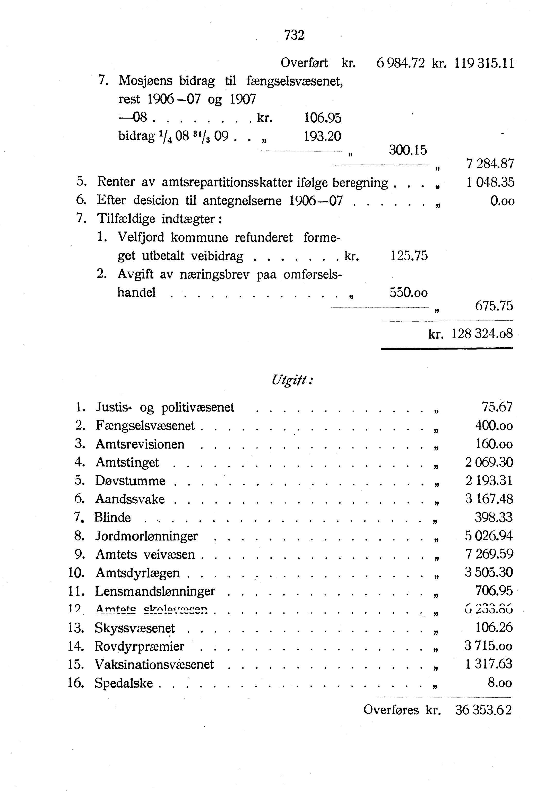 Nordland Fylkeskommune. Fylkestinget, AIN/NFK-17/176/A/Ac/L0033: Fylkestingsforhandlinger 1910, 1910