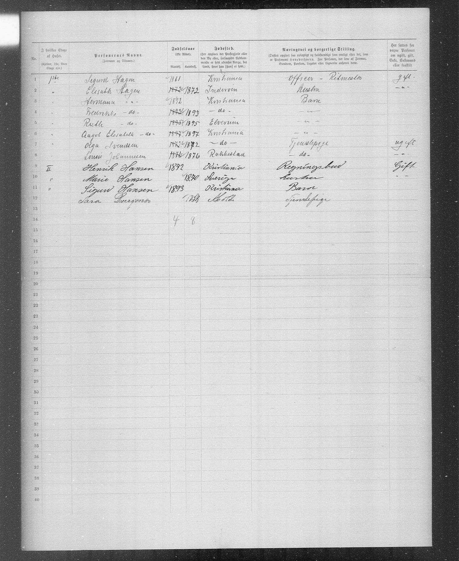 OBA, Kommunal folketelling 31.12.1899 for Kristiania kjøpstad, 1899, s. 3535
