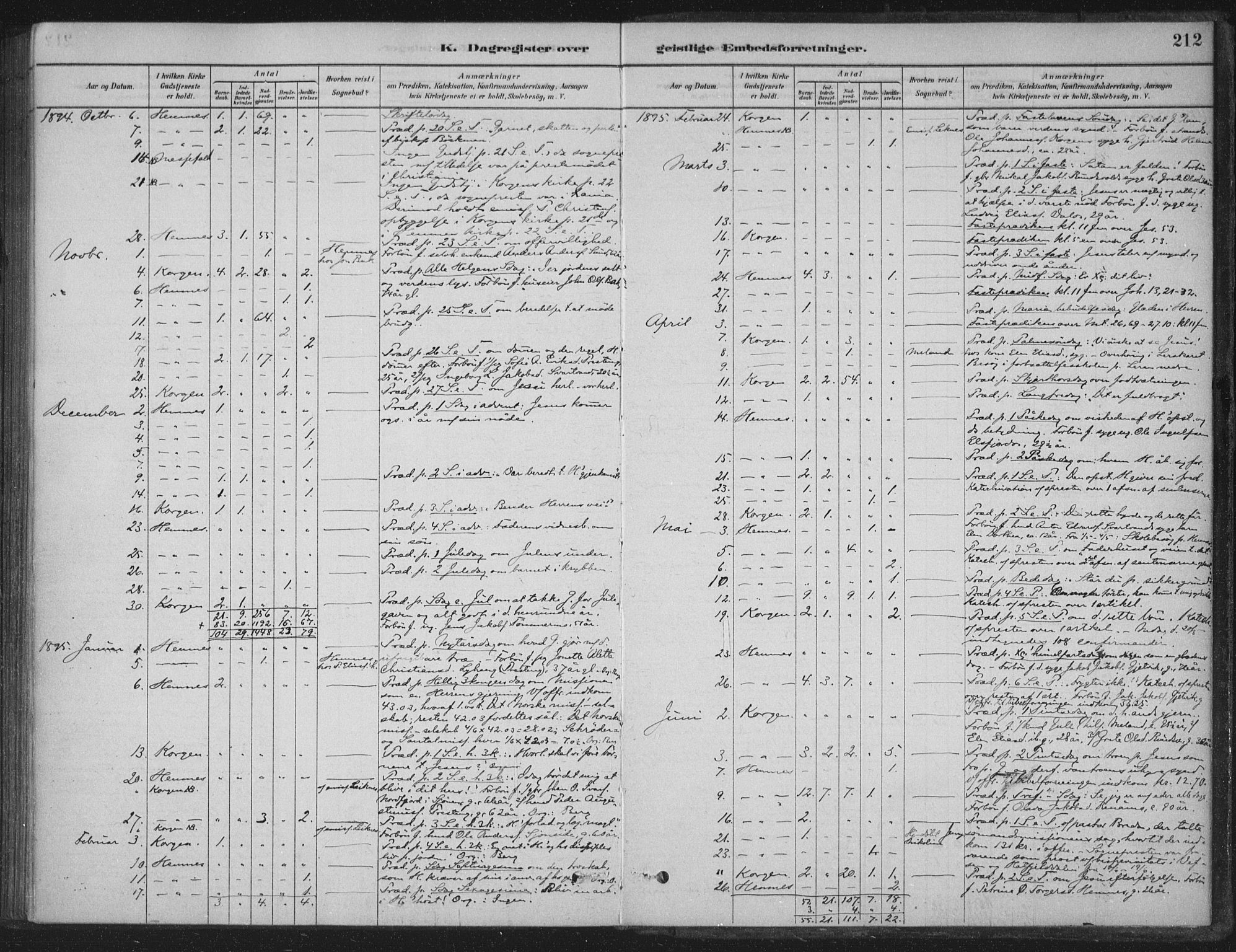 Ministerialprotokoller, klokkerbøker og fødselsregistre - Nordland, AV/SAT-A-1459/825/L0361: Ministerialbok nr. 825A15, 1878-1893, s. 212