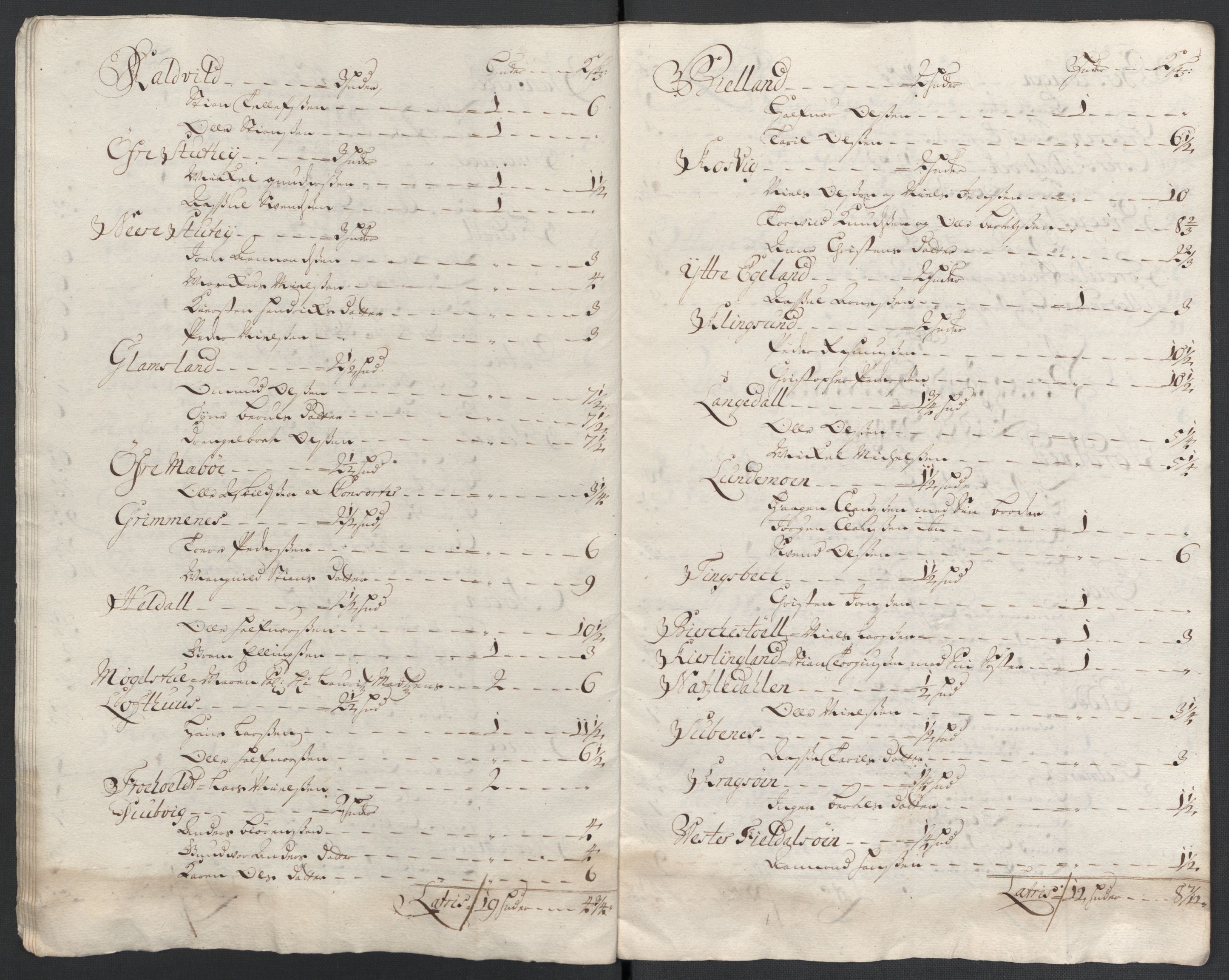 Rentekammeret inntil 1814, Reviderte regnskaper, Fogderegnskap, AV/RA-EA-4092/R39/L2317: Fogderegnskap Nedenes, 1704-1705, s. 483