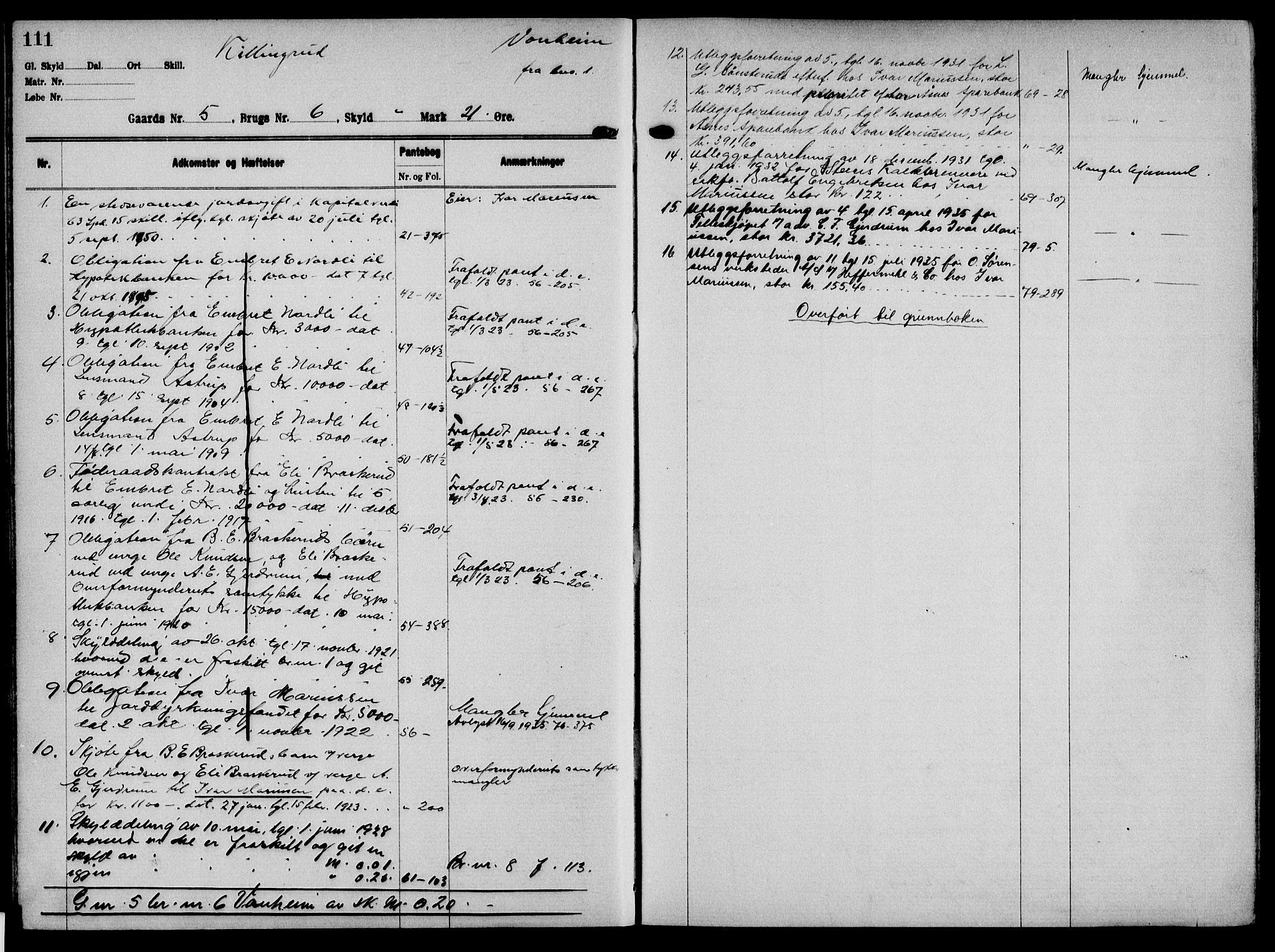 Solør tingrett, AV/SAH-TING-008/H/Ha/Hak/L0001: Panteregister nr. I, 1900-1935, s. 111