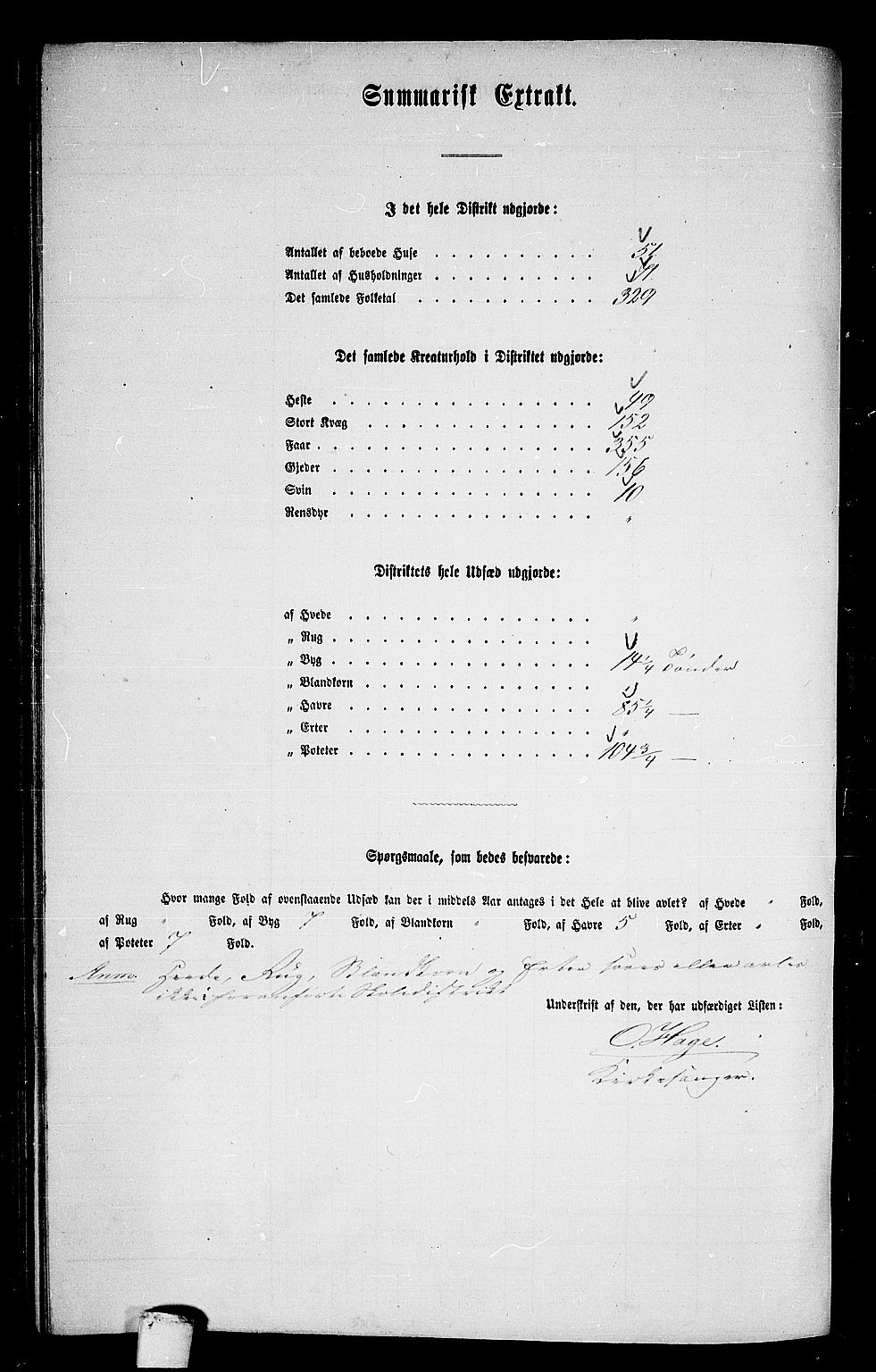 RA, Folketelling 1865 for 1721P Verdal prestegjeld, 1865, s. 193