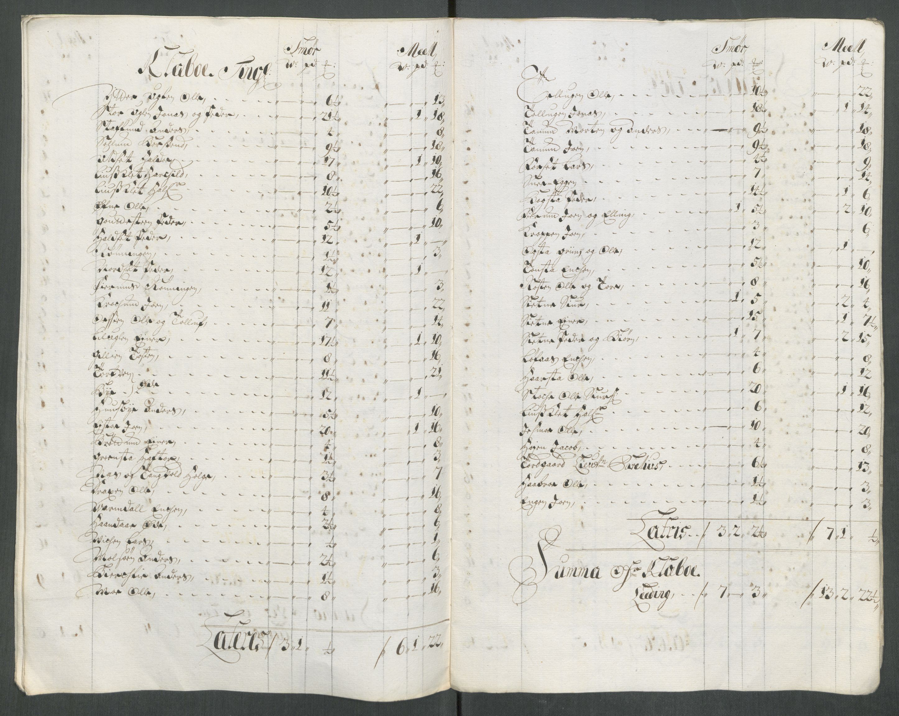 Rentekammeret inntil 1814, Reviderte regnskaper, Fogderegnskap, RA/EA-4092/R61/L4113: Fogderegnskap Strinda og Selbu, 1712-1713, s. 446