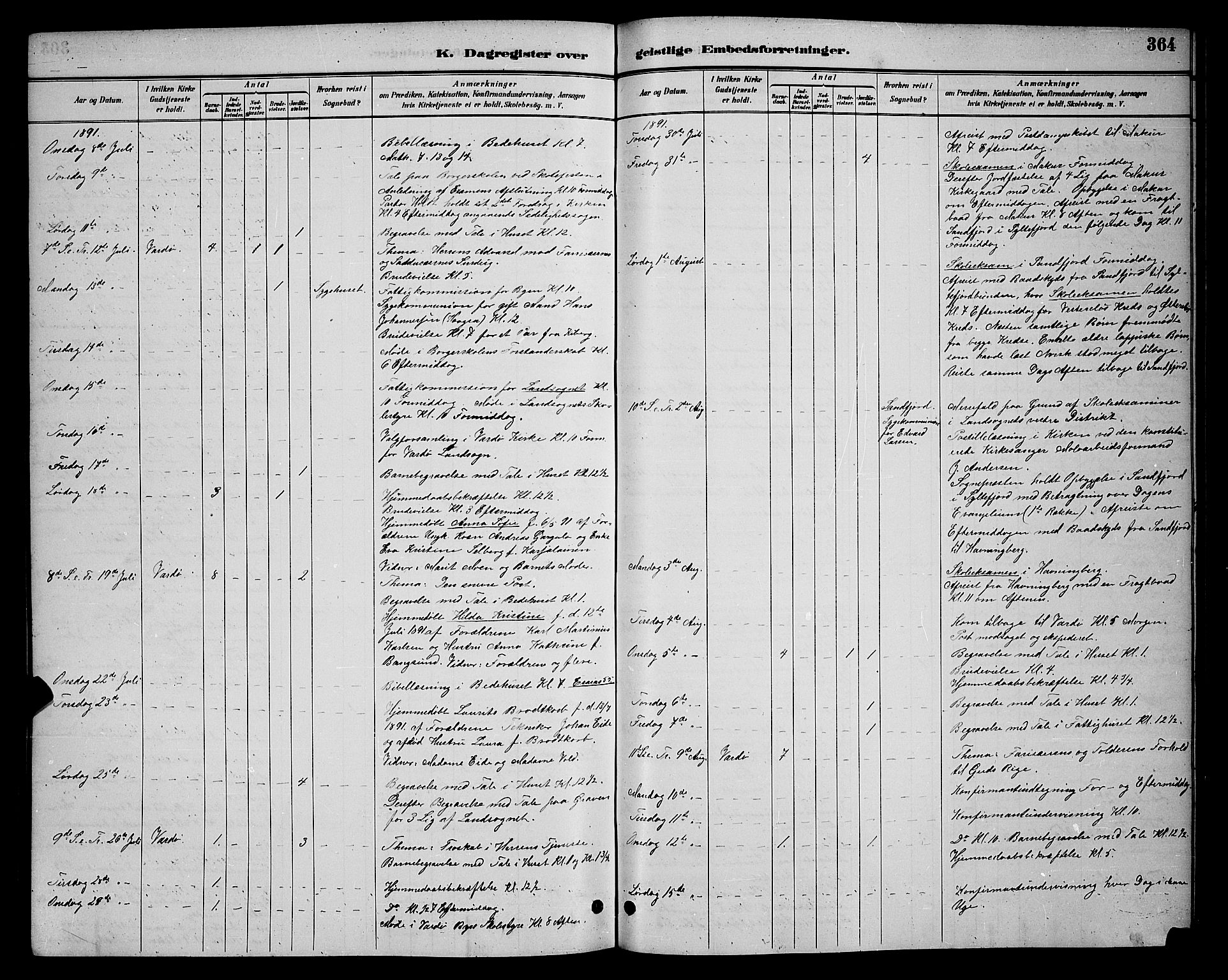 Vardø sokneprestkontor, AV/SATØ-S-1332/H/Hb/L0005klokker: Klokkerbok nr. 5, 1887-1892, s. 364
