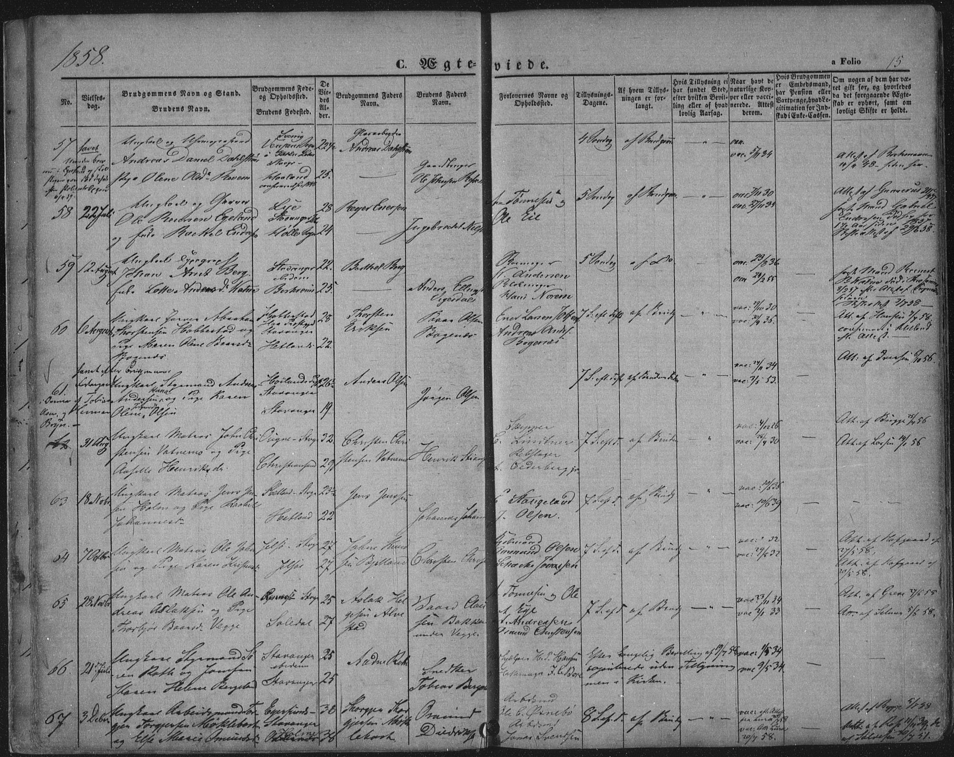 Domkirken sokneprestkontor, AV/SAST-A-101812/001/30/30BA/L0019: Ministerialbok nr. A 18, 1857-1877, s. 15