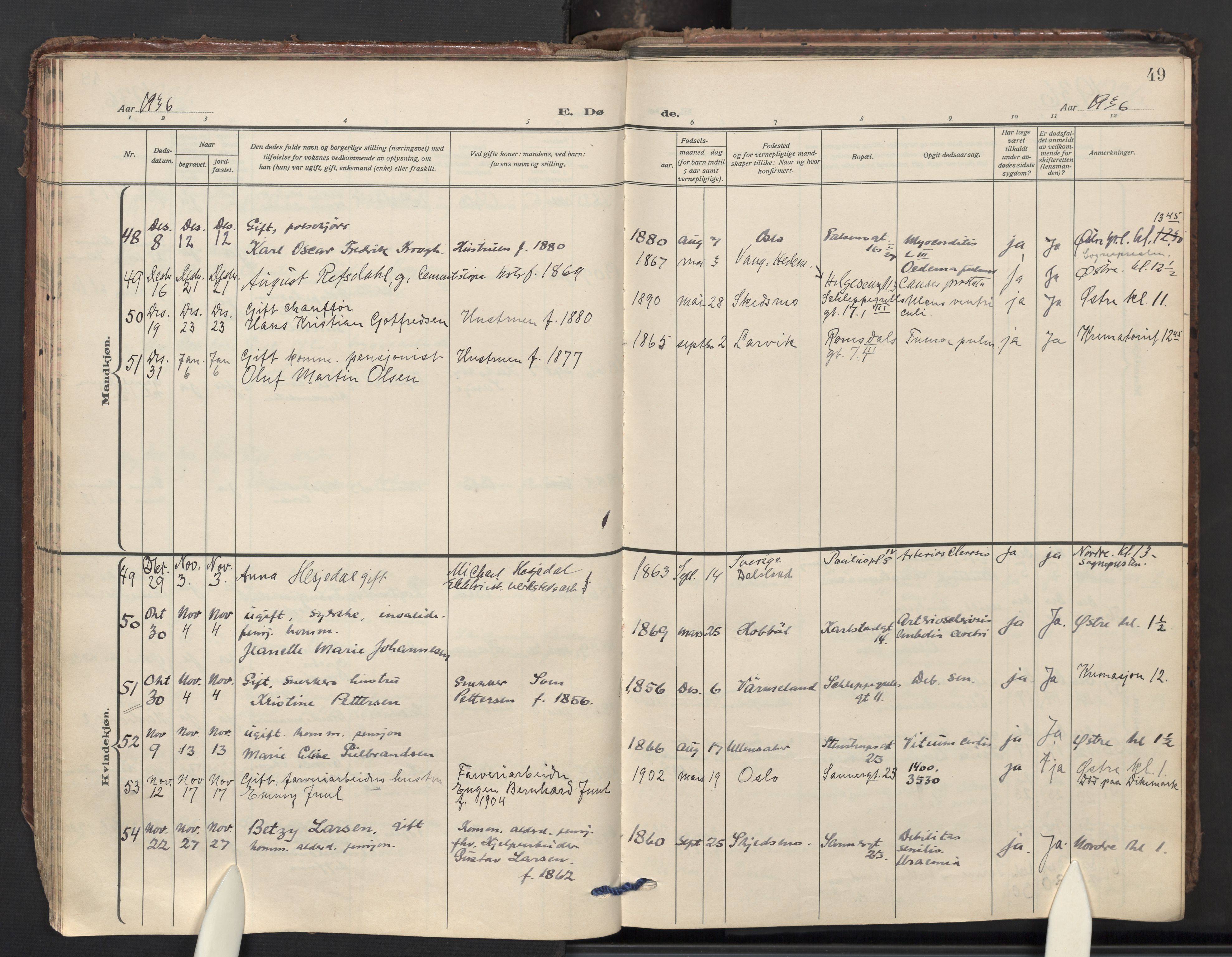 Paulus prestekontor Kirkebøker, AV/SAO-A-10871/F/Fa/L0029: Ministerialbok nr. 29, 1932-1954, s. 49