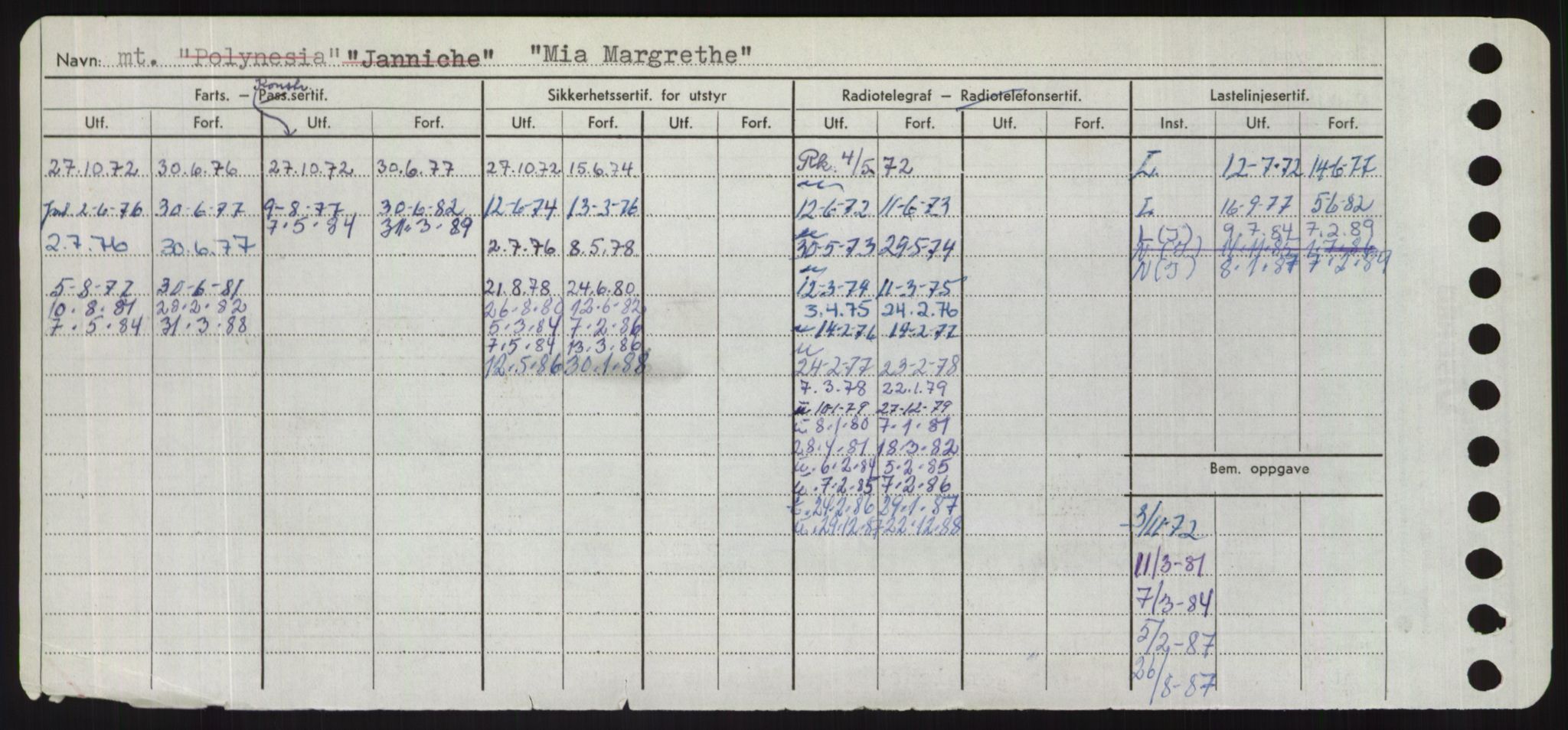 Sjøfartsdirektoratet med forløpere, Skipsmålingen, RA/S-1627/H/Hd/L0024: Fartøy, M-Mim, s. 548