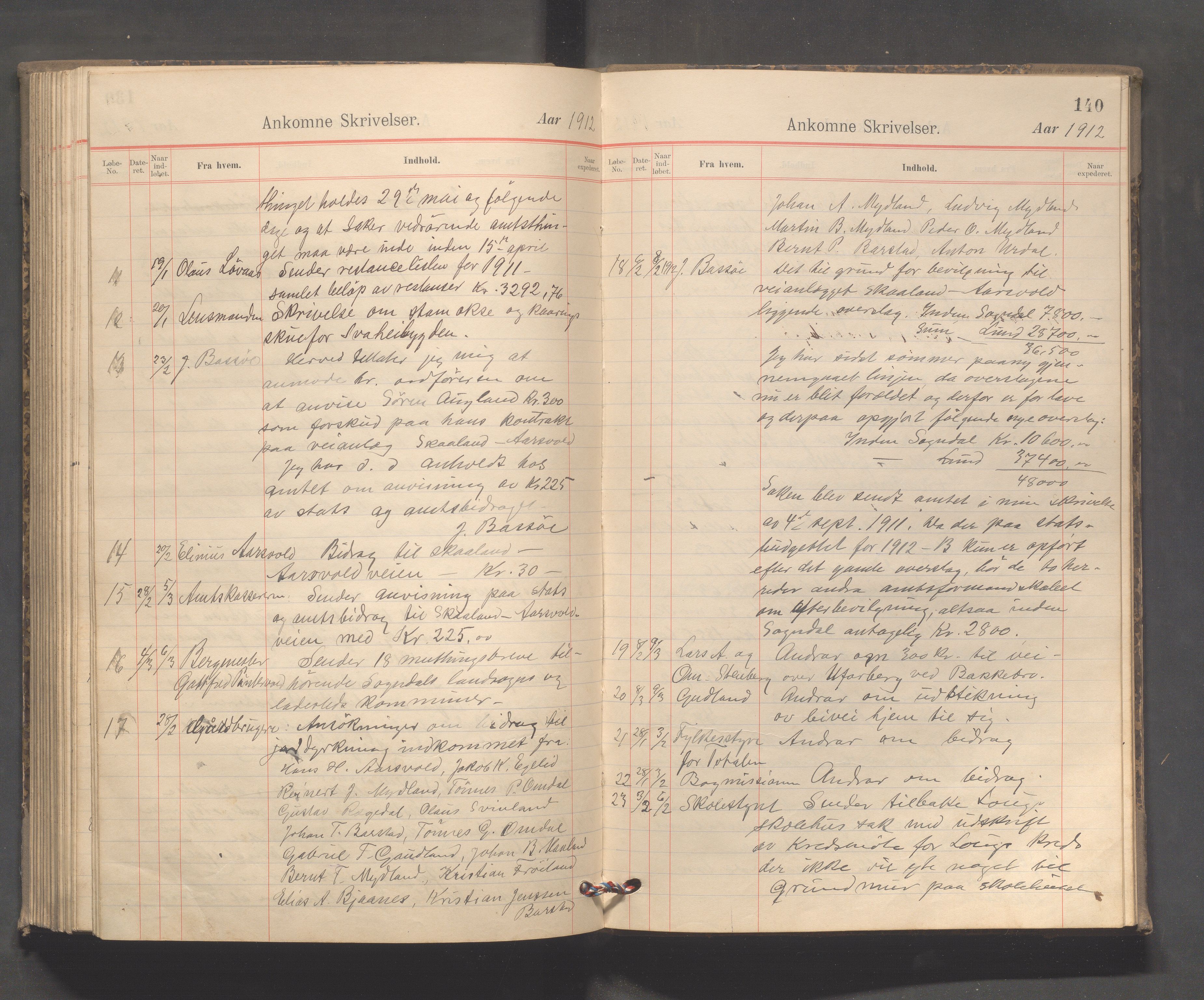 Sokndal kommune - Formannskapet/Sentraladministrasjonen, IKAR/K-101099/C/Ca/L0003: Journal, 1904-1912, s. 140