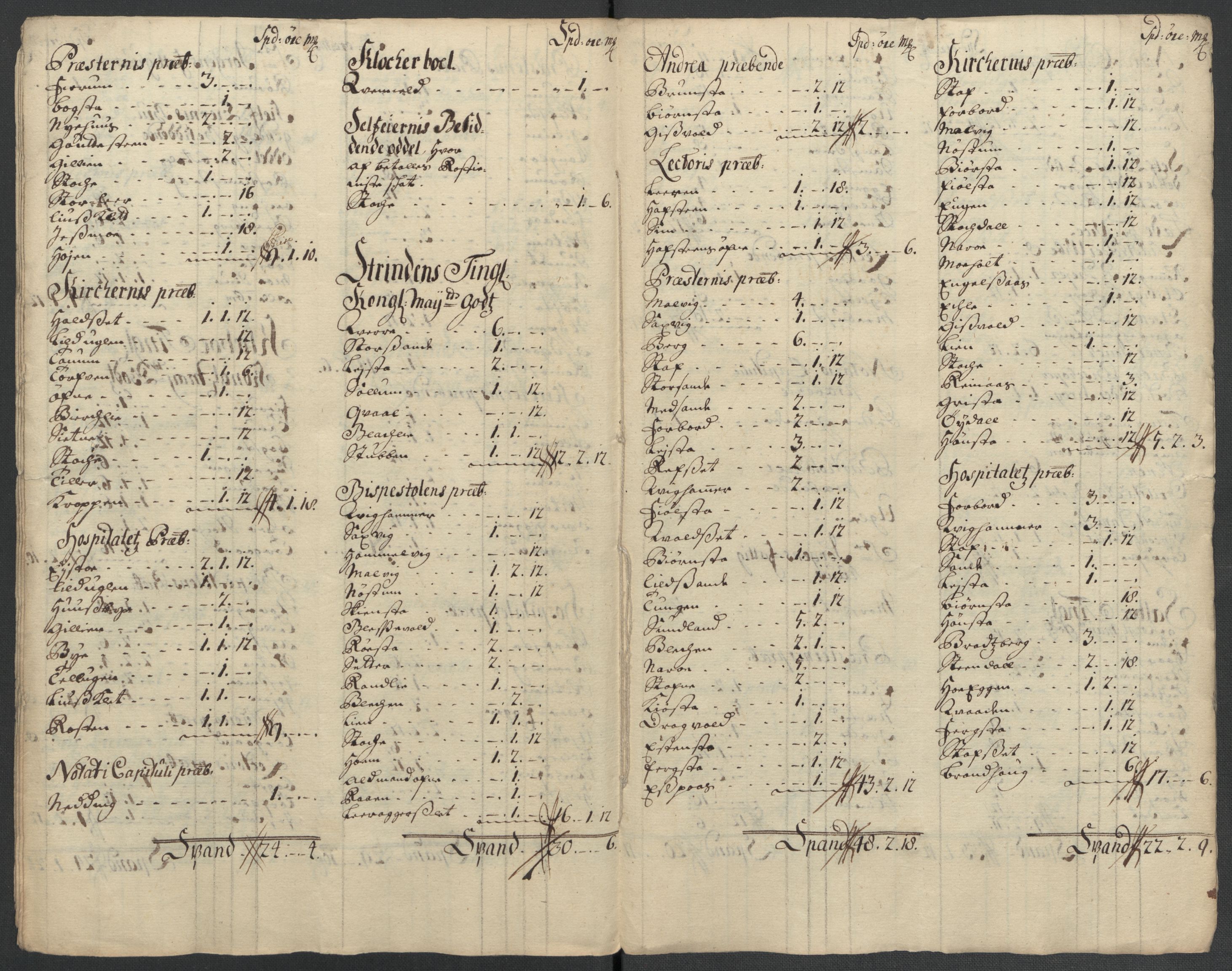 Rentekammeret inntil 1814, Reviderte regnskaper, Fogderegnskap, RA/EA-4092/R61/L4110: Fogderegnskap Strinda og Selbu, 1707-1708, s. 458
