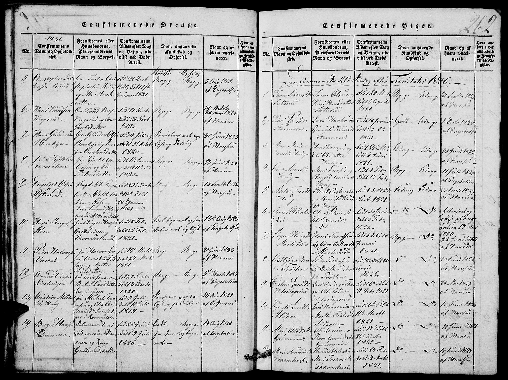 Nord-Odal prestekontor, SAH/PREST-032/H/Ha/Hab/L0001: Klokkerbok nr. 1, 1819-1838, s. 262