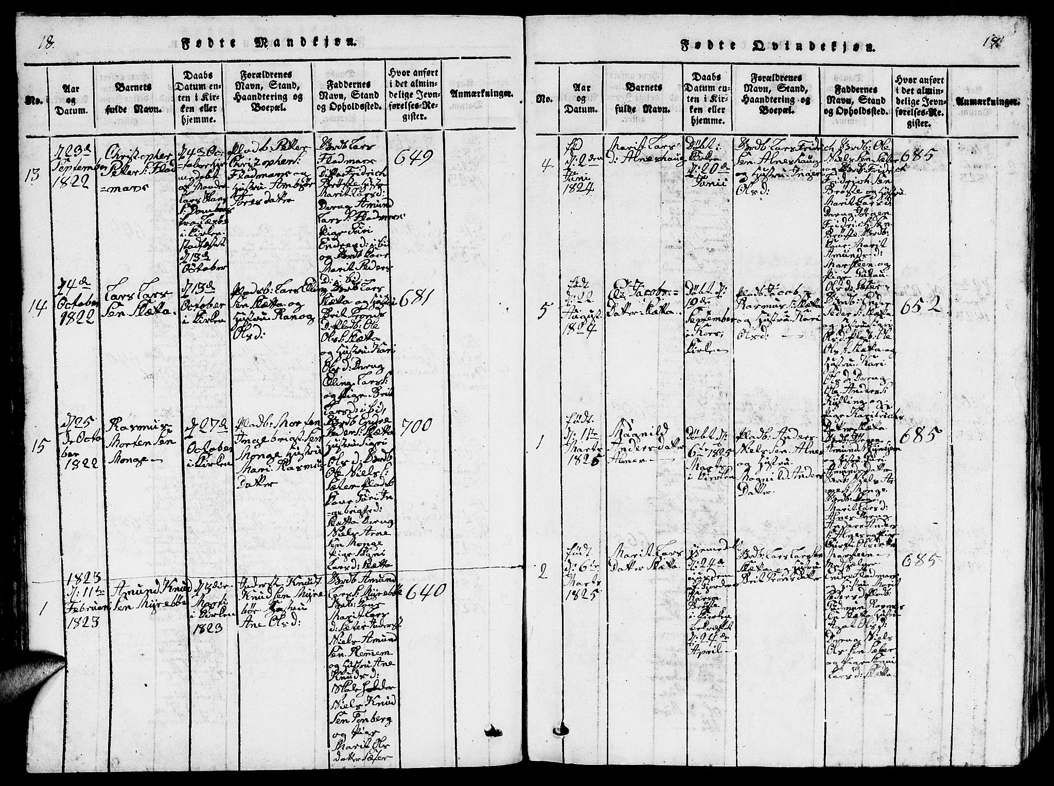 Ministerialprotokoller, klokkerbøker og fødselsregistre - Møre og Romsdal, AV/SAT-A-1454/546/L0595: Klokkerbok nr. 546C01, 1818-1836, s. 18-19