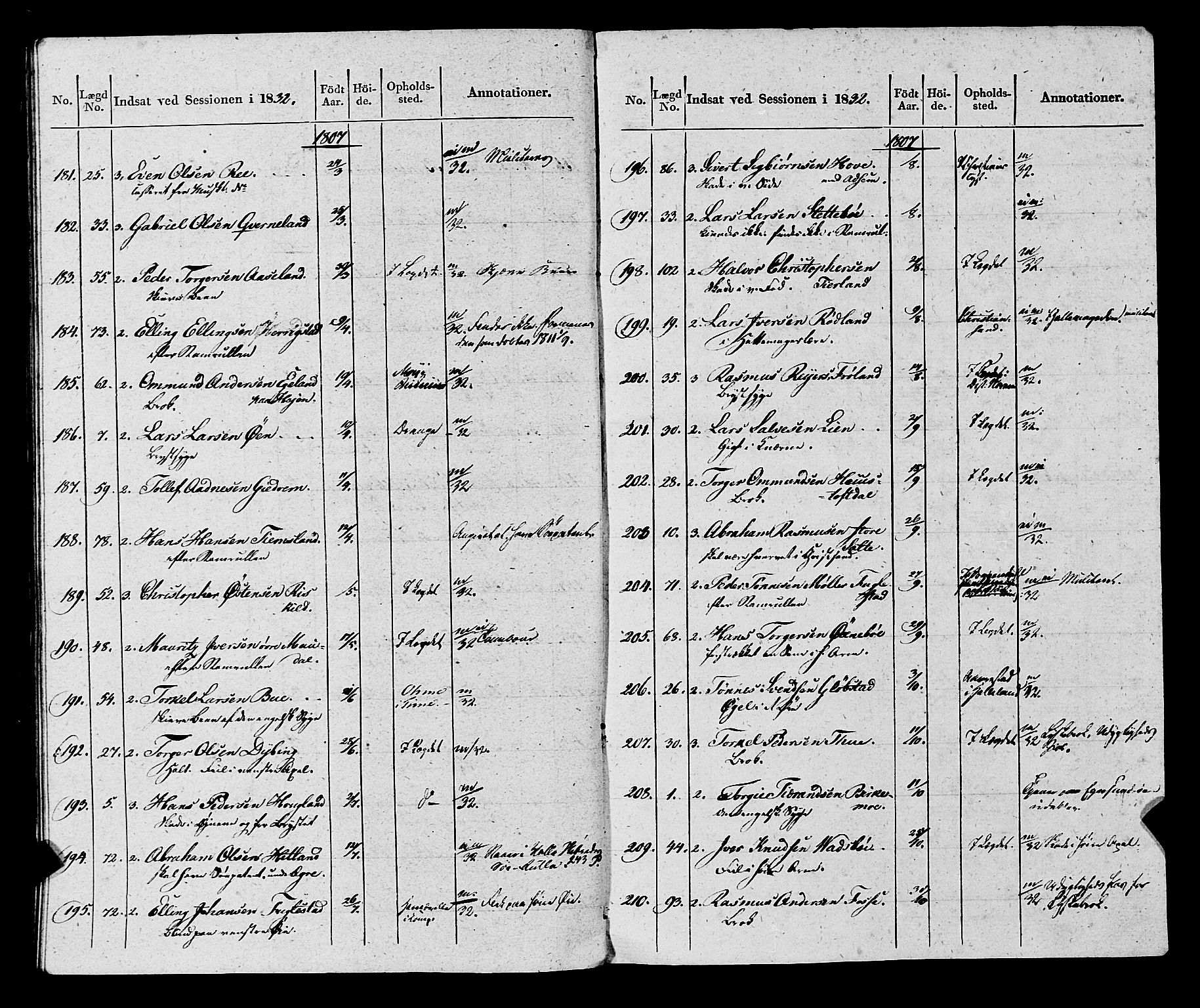 Fylkesmannen i Rogaland, AV/SAST-A-101928/99/3/325/325CA, 1655-1832, s. 11183