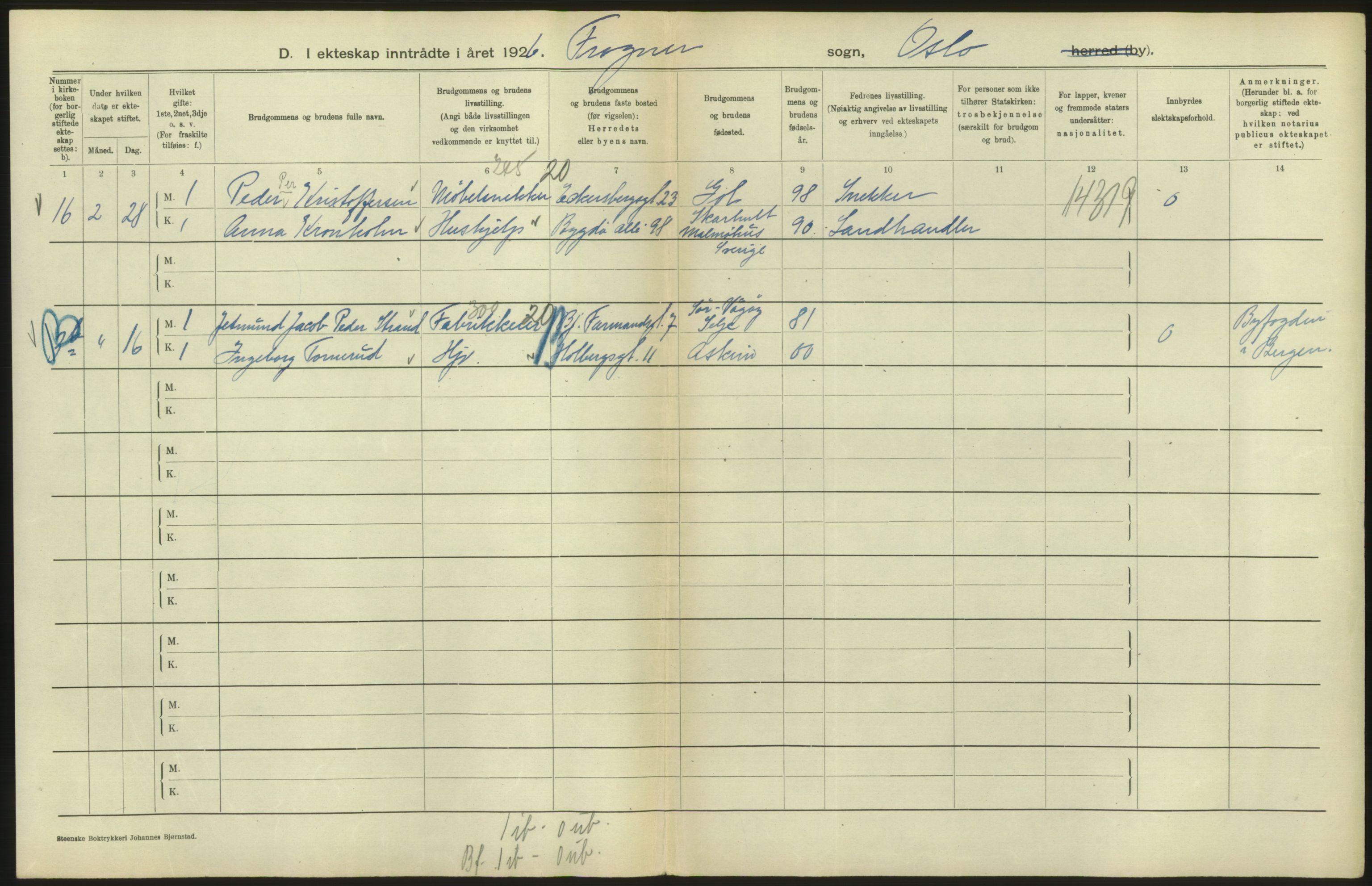 Statistisk sentralbyrå, Sosiodemografiske emner, Befolkning, AV/RA-S-2228/D/Df/Dfc/Dfcf/L0008: Oslo: Gifte, 1926, s. 200