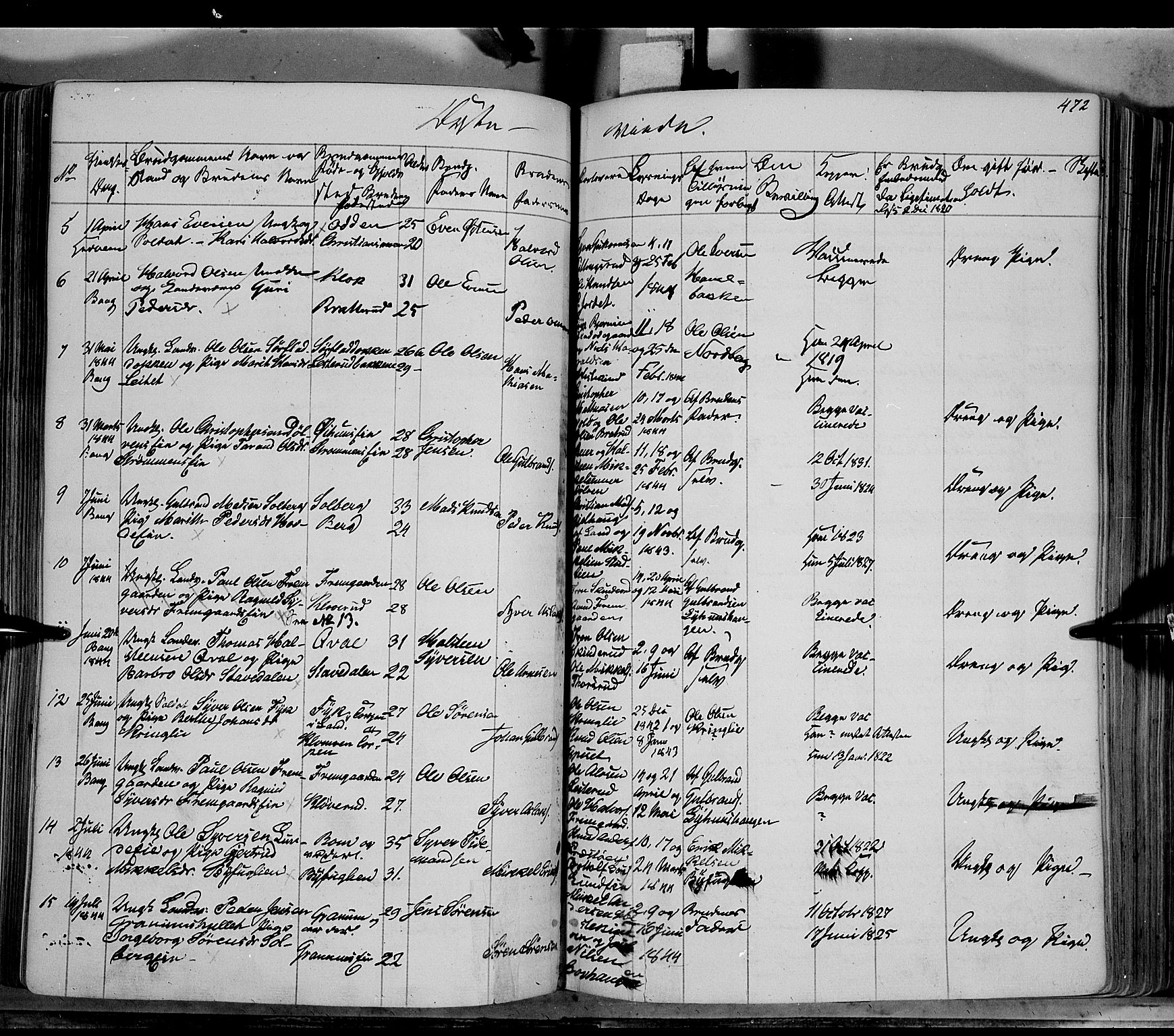 Sør-Aurdal prestekontor, AV/SAH-PREST-128/H/Ha/Haa/L0004: Ministerialbok nr. 4, 1841-1849, s. 471-472