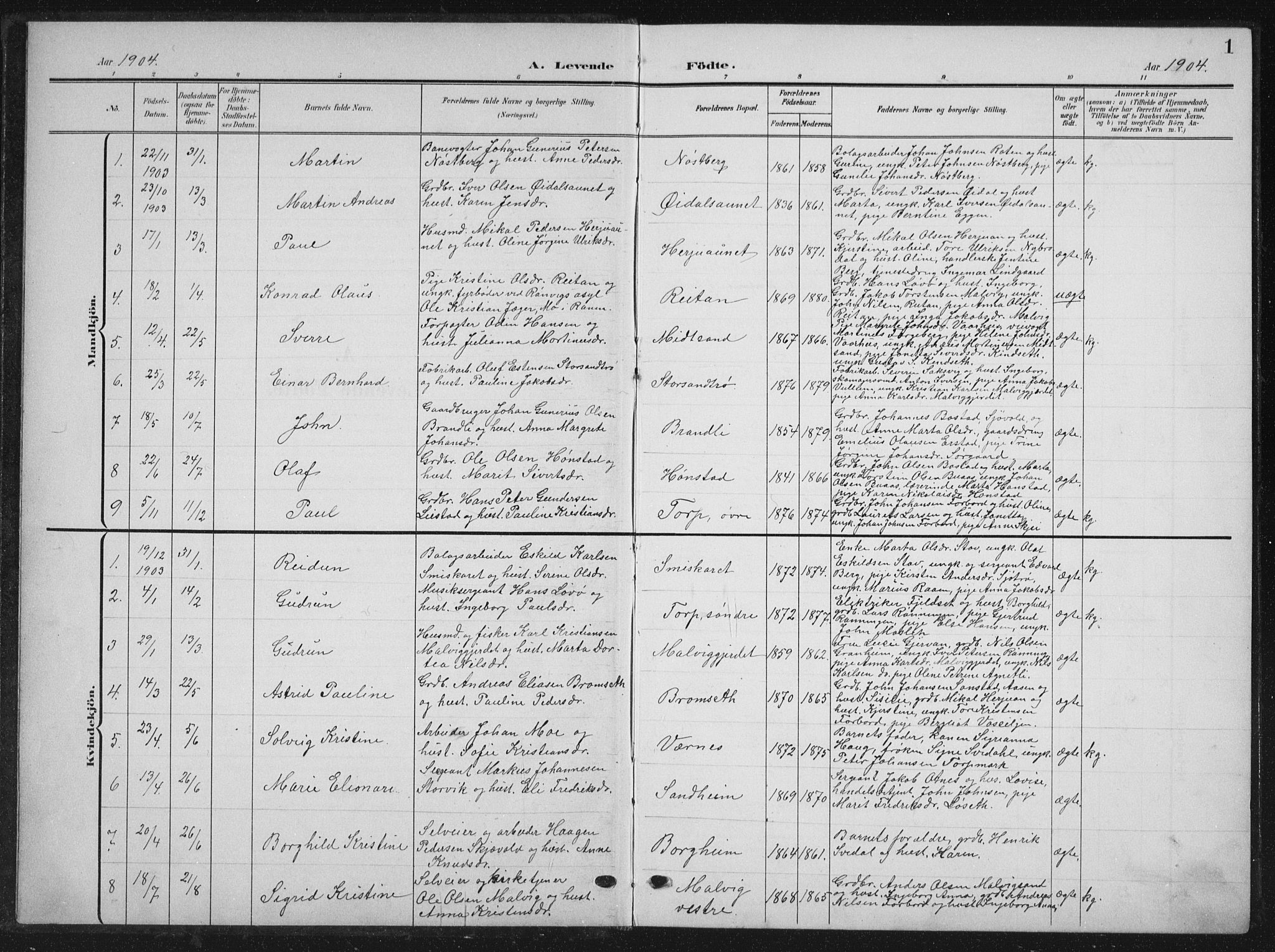 Ministerialprotokoller, klokkerbøker og fødselsregistre - Sør-Trøndelag, AV/SAT-A-1456/616/L0424: Klokkerbok nr. 616C07, 1904-1940, s. 1