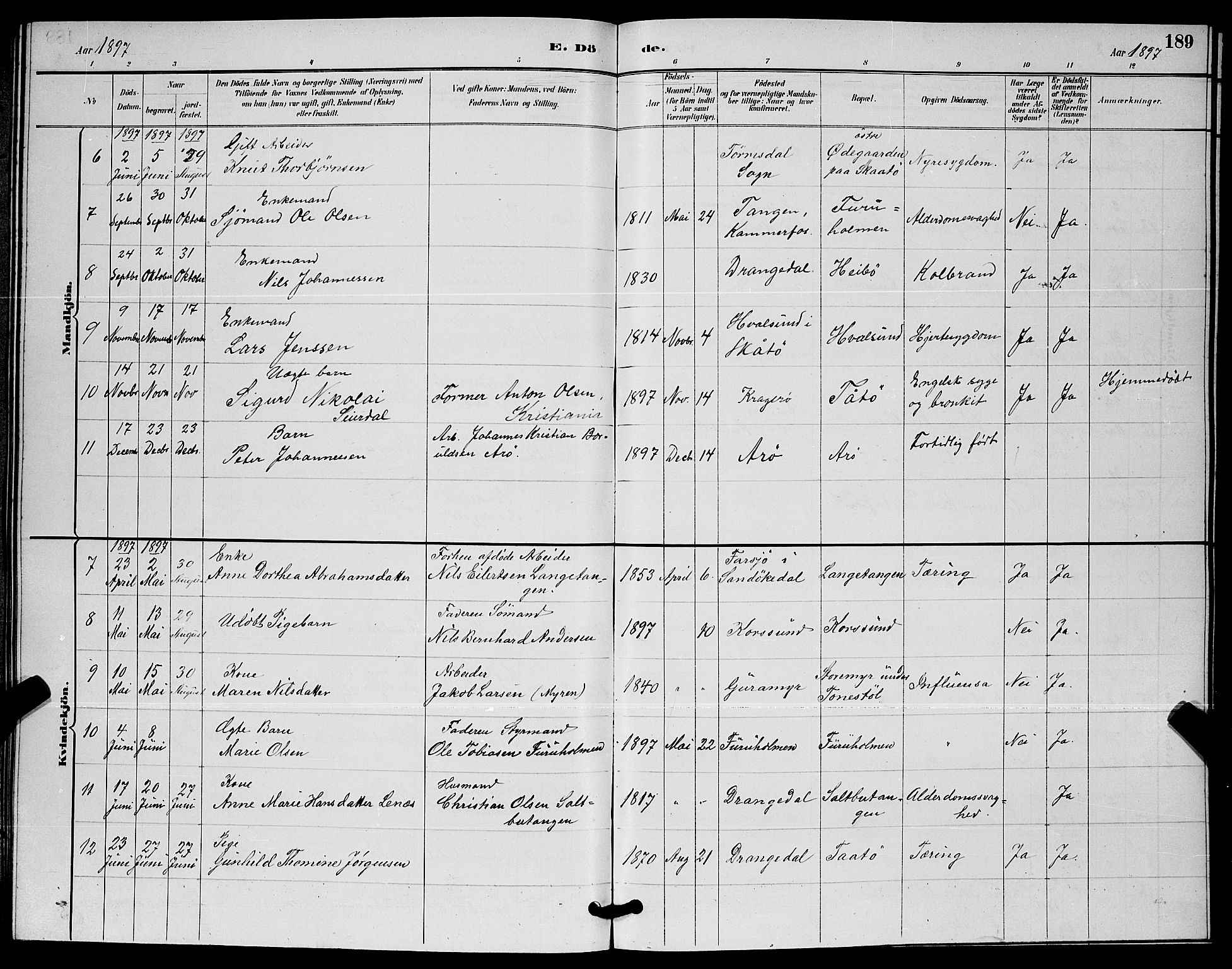 Skåtøy kirkebøker, AV/SAKO-A-304/G/Ga/L0003: Klokkerbok nr. I 3, 1884-1898, s. 189