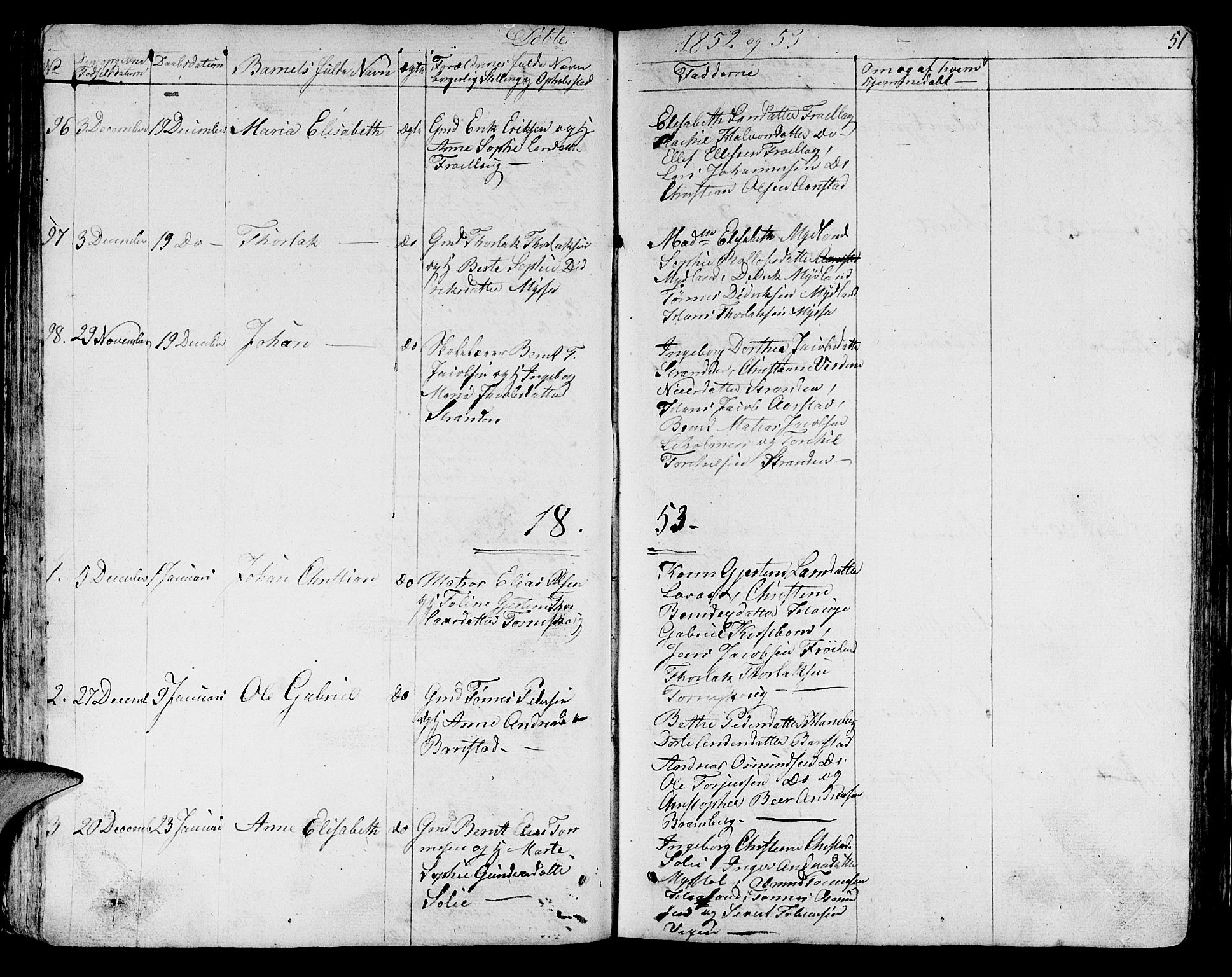 Sokndal sokneprestkontor, AV/SAST-A-101808: Klokkerbok nr. B 2, 1849-1865, s. 51