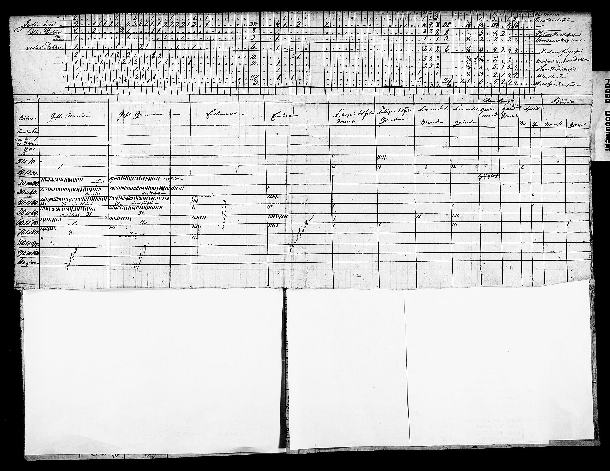 , Folketelling 1845 for 0720P Stokke prestegjeld, 1845, s. 21