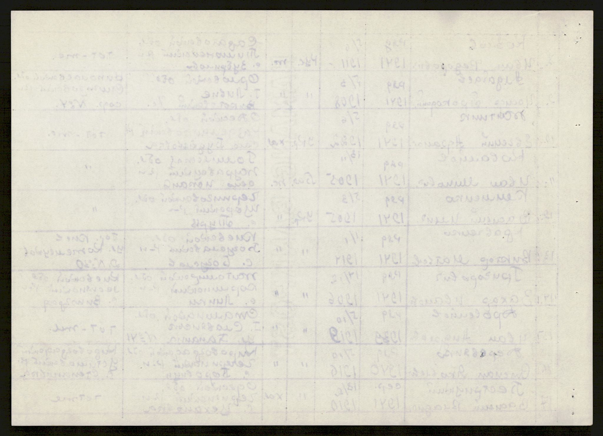 Flyktnings- og fangedirektoratet, Repatrieringskontoret, AV/RA-S-1681/D/Db/L0021: Displaced Persons (DPs) og sivile tyskere, 1945-1948, s. 40