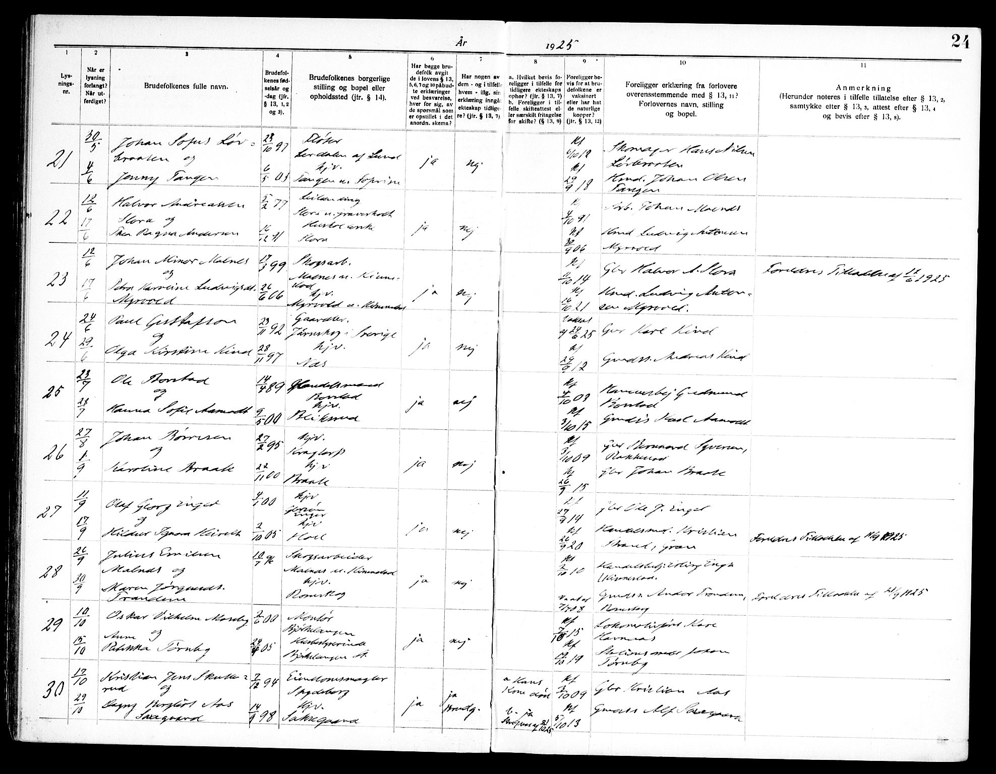 Høland prestekontor Kirkebøker, AV/SAO-A-10346a/H/Ha/L0001: Lysningsprotokoll nr. I 1, 1919-1947, s. 24