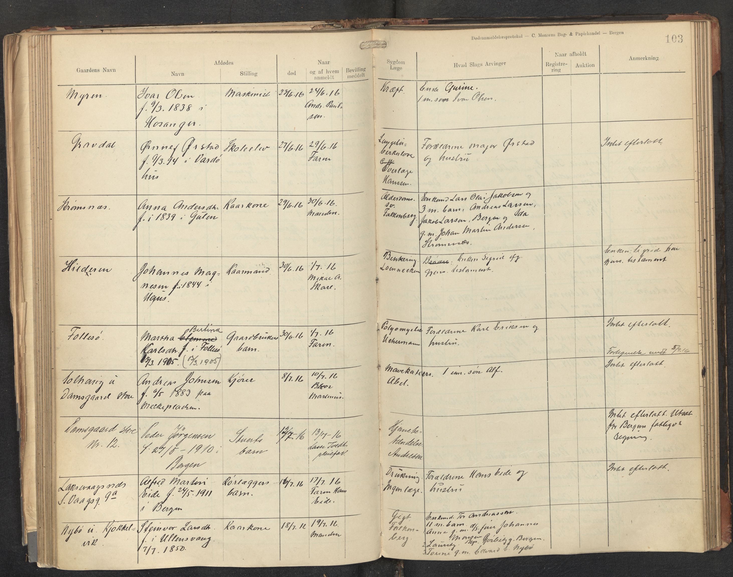 Lensmannen i Askøy, AV/SAB-A-31001/0006/L0001: Dødsfallprotokoll med register , 1907-1921, s. 103