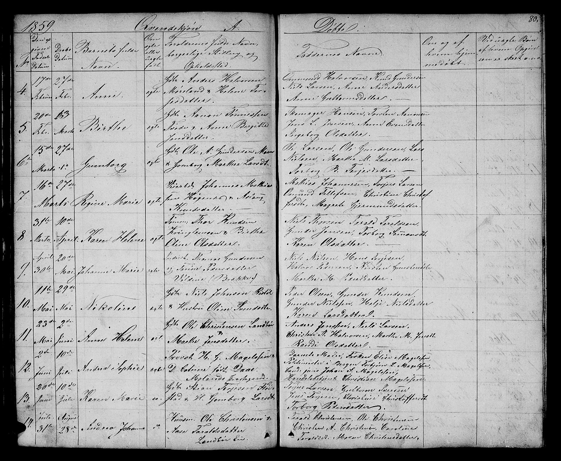 Austre Moland sokneprestkontor, AV/SAK-1111-0001/F/Fb/Fba/L0001: Klokkerbok nr. B 1, 1842-1868, s. 80