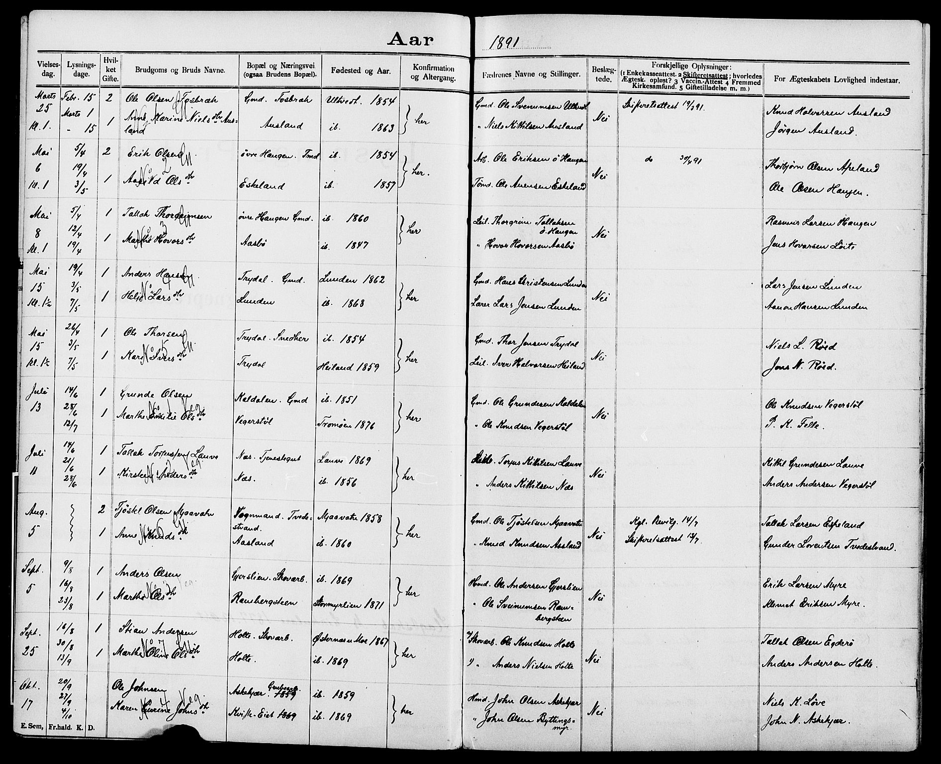 Gjerstad sokneprestkontor, SAK/1111-0014/J/Jd/L0010: Lysningsprotokoll nr. A VI 44, 1891-1893