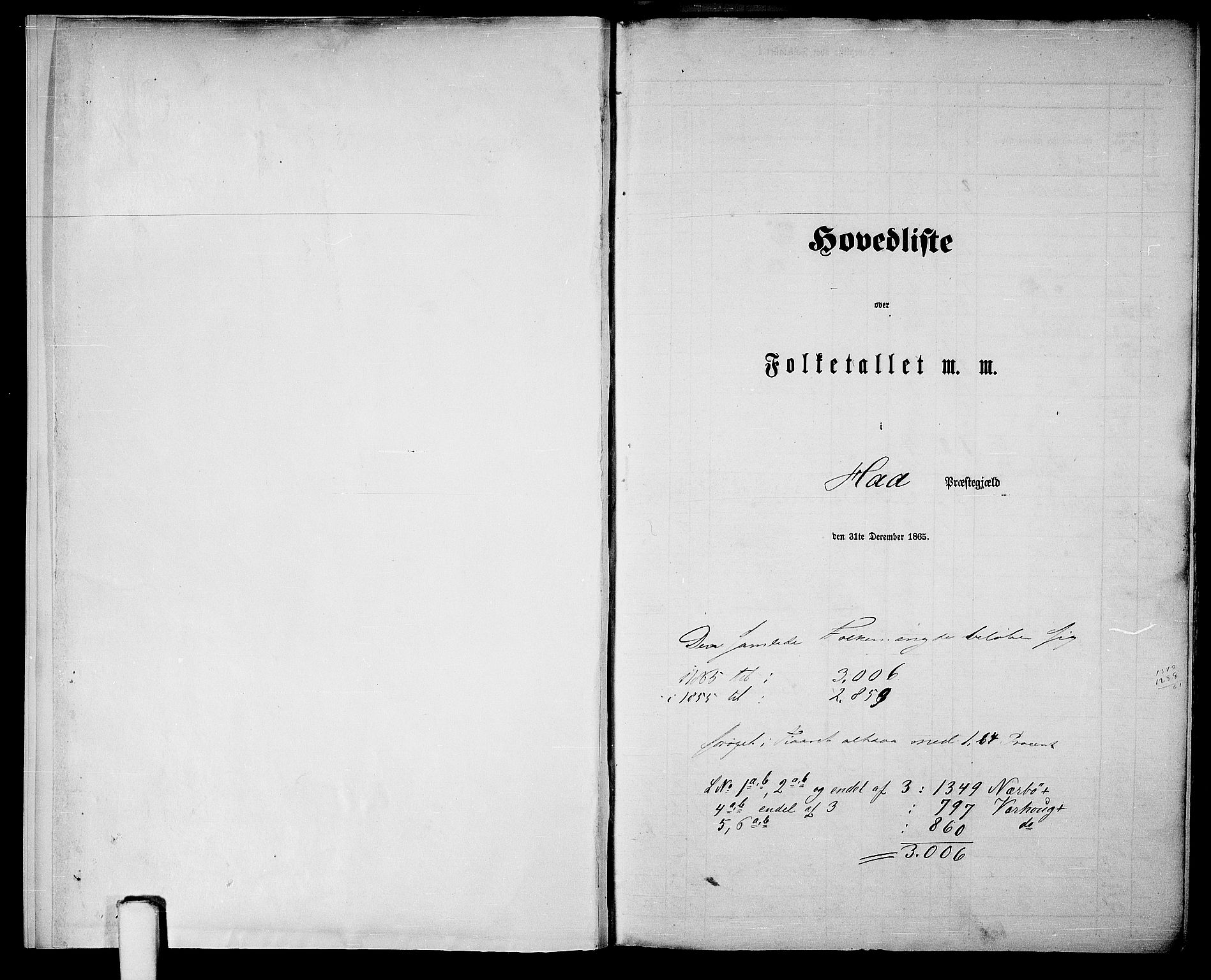 RA, Folketelling 1865 for 1119P Hå prestegjeld, 1865, s. 5