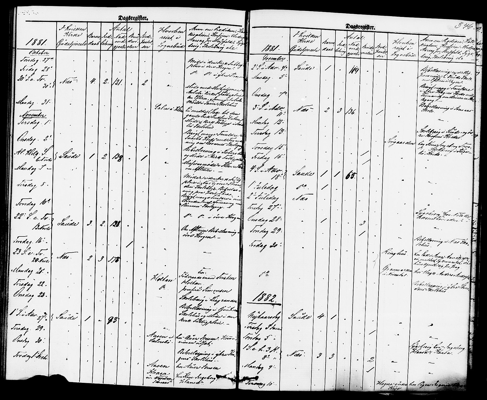 Sauherad kirkebøker, AV/SAKO-A-298/F/Fa/L0008: Ministerialbok nr. I 8, 1873-1886, s. 346