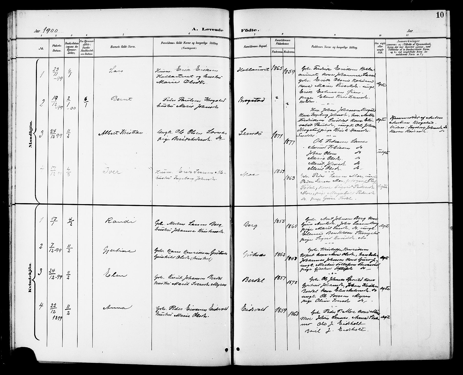 Ministerialprotokoller, klokkerbøker og fødselsregistre - Sør-Trøndelag, AV/SAT-A-1456/630/L0505: Klokkerbok nr. 630C03, 1899-1914, s. 10