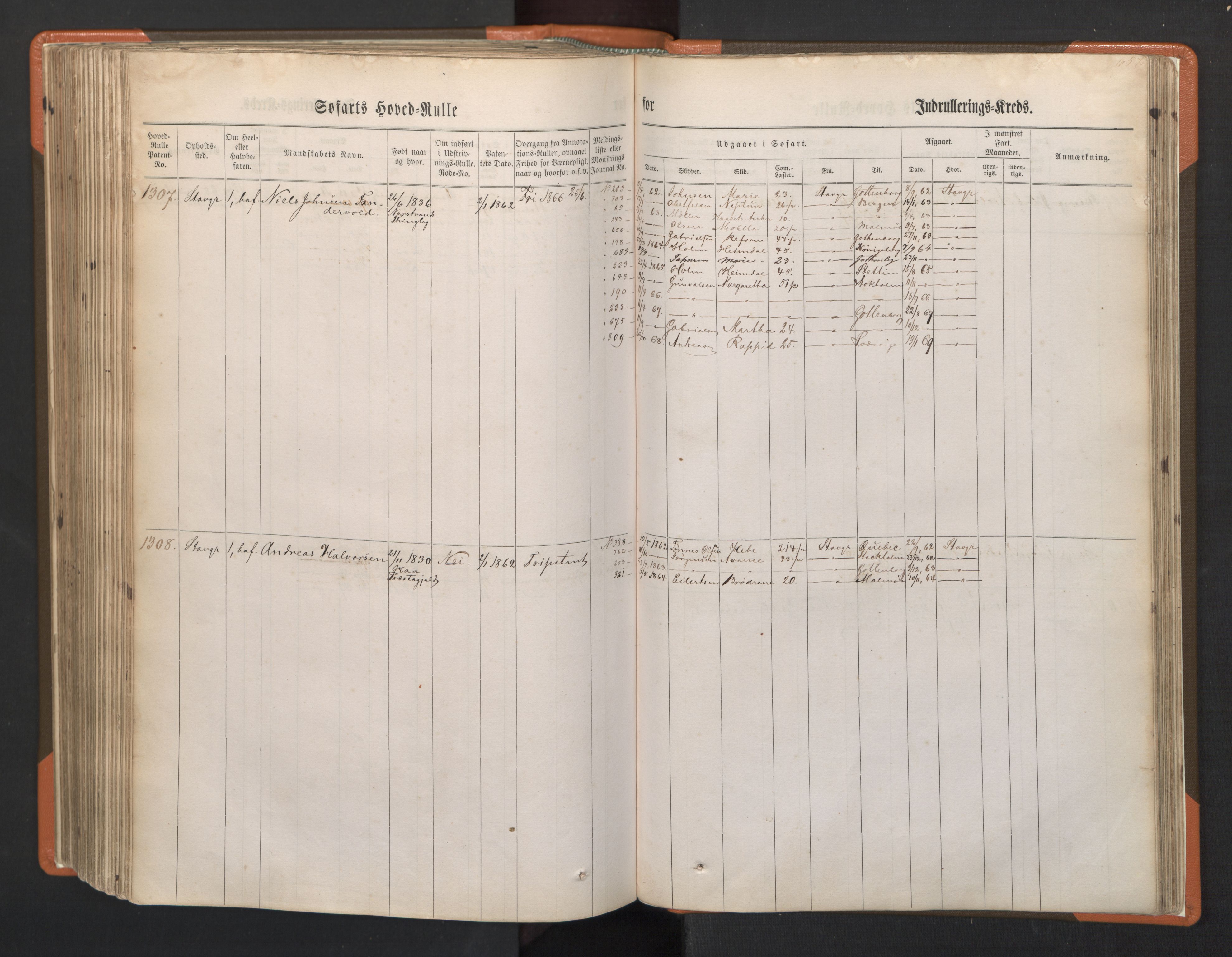 Stavanger sjømannskontor, AV/SAST-A-102006/F/Fb/Fbb/L0002: Sjøfartshovedrulle, patentnr. 721-1450 (del 2), 1863, s. 302