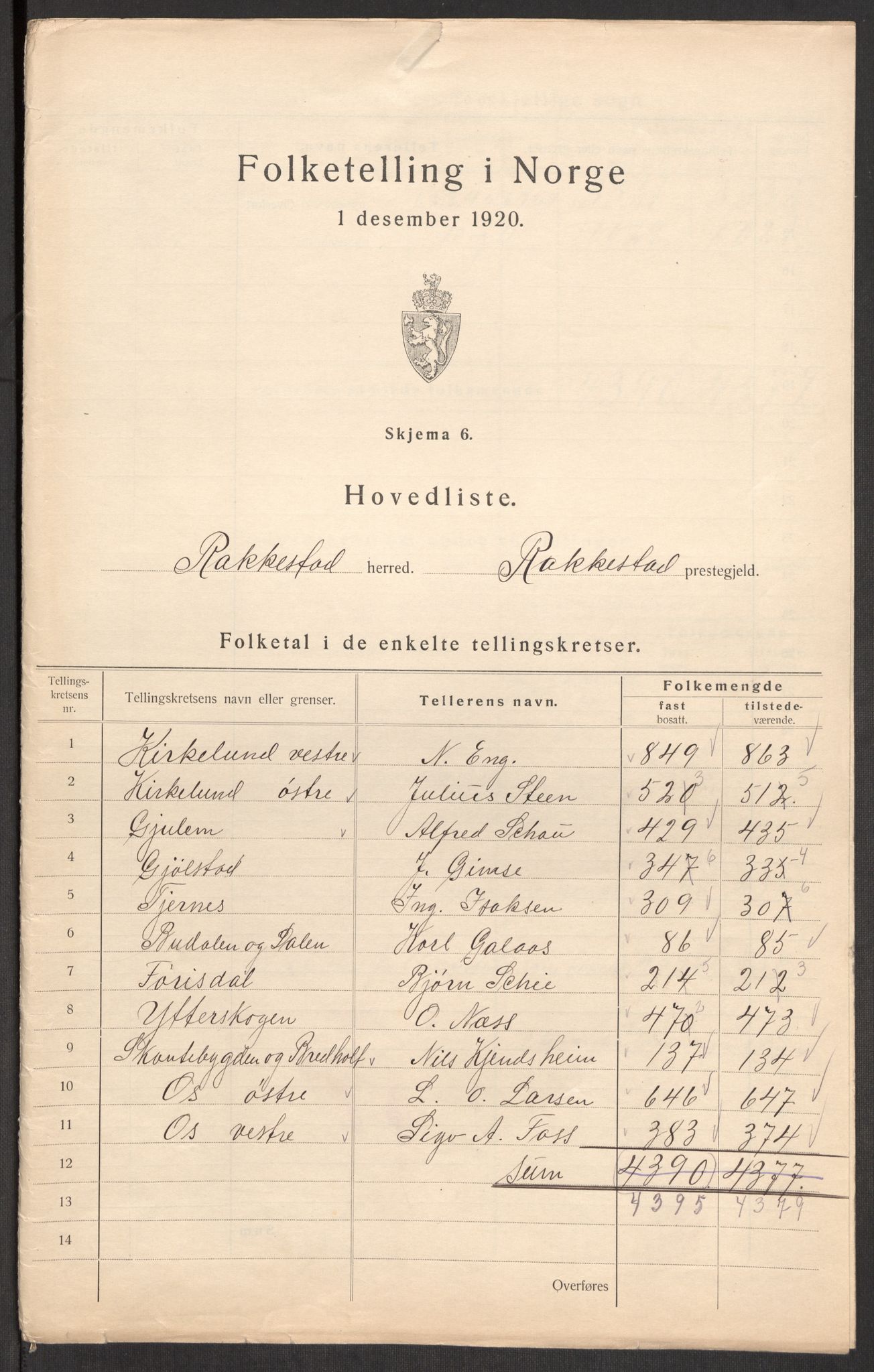 SAO, Folketelling 1920 for 0128 Rakkestad herred, 1920, s. 3