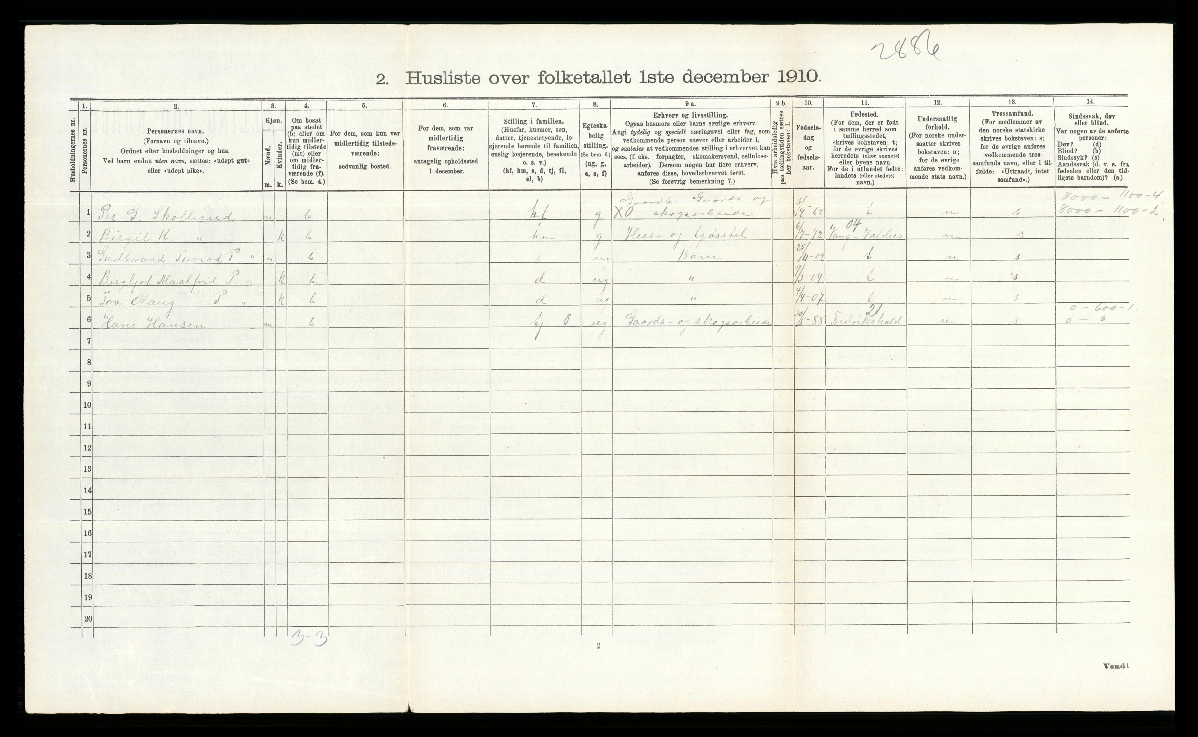 RA, Folketelling 1910 for 0219 Bærum herred, 1910, s. 282