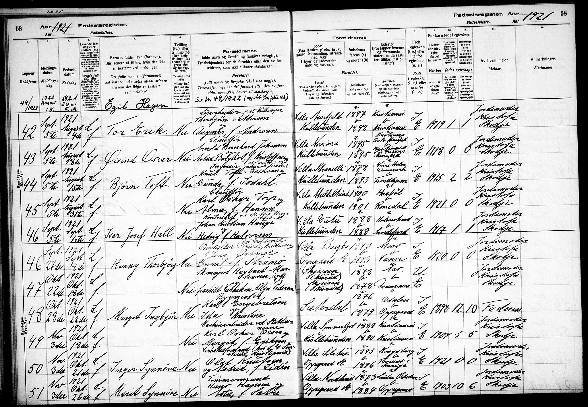 Nesodden prestekontor Kirkebøker, AV/SAO-A-10013/J/Jb/L0001: Fødselsregister nr. II 1, 1916-1933, s. 58