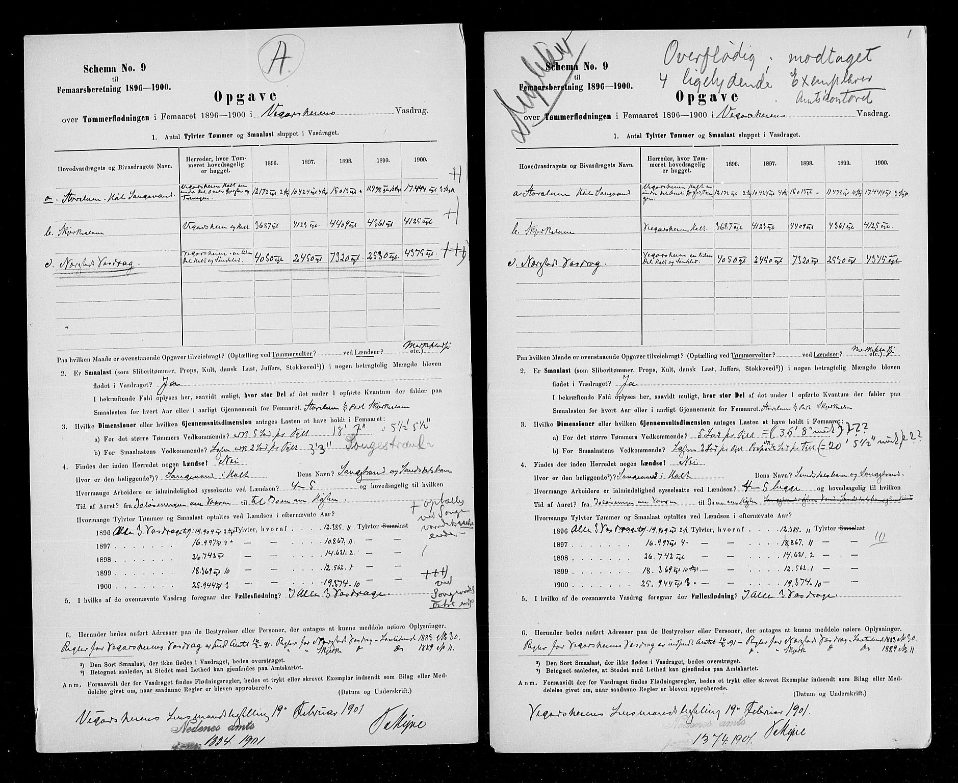 Statistisk sentralbyrå, Næringsøkonomiske emner, Generelt - Amtmennenes femårsberetninger, AV/RA-S-2233/F/Fa/L0092: --, 1896-1900, s. 2